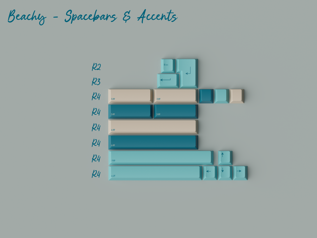 GMK CYL Just Beachy Keycaps