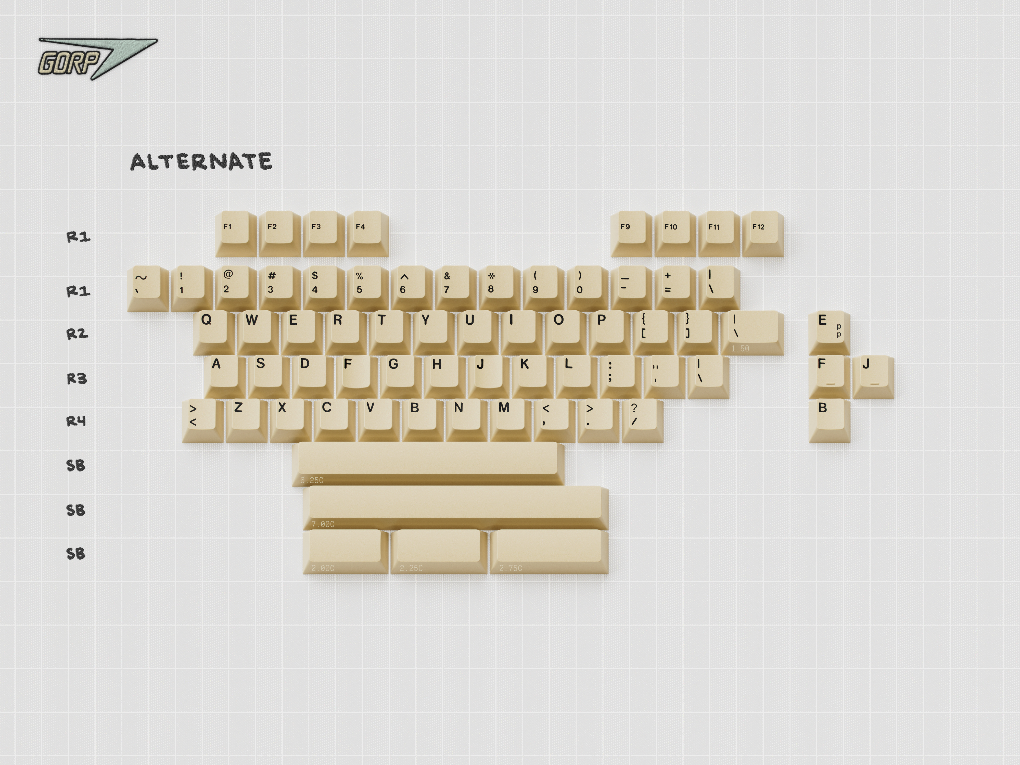 GMK CYL Gorp Keycaps