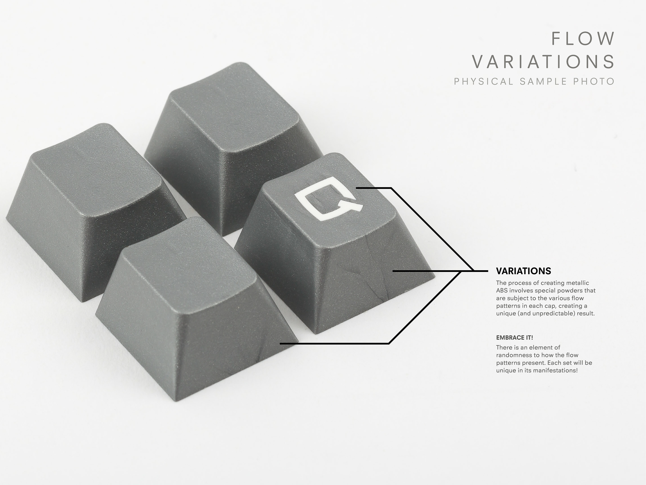 GMK CYL Winkler Combo Keycaps GMK CYL Winkler Combo Keycaps