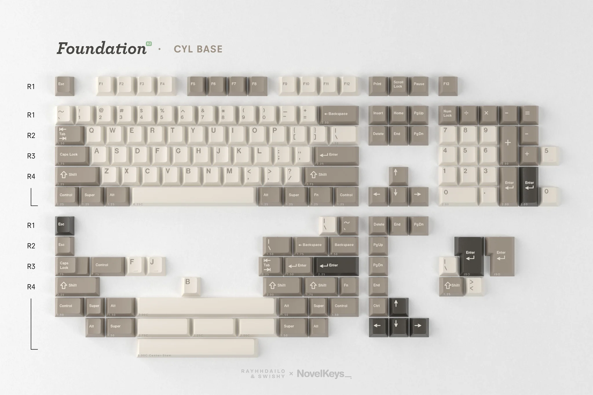 GMK CYL Foundation R2 Keycaps