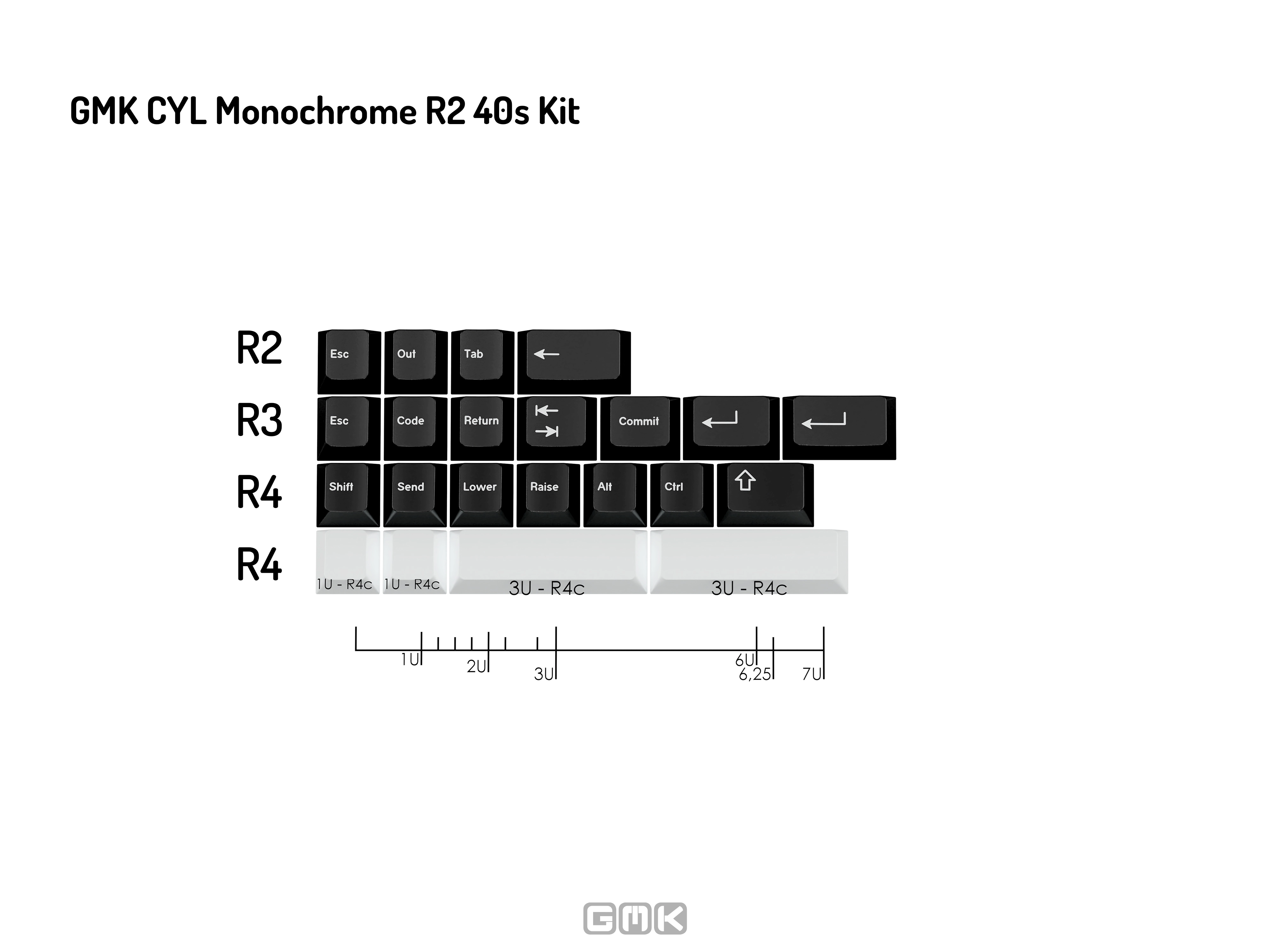 GMK CYL Monochrome R2 Keycaps