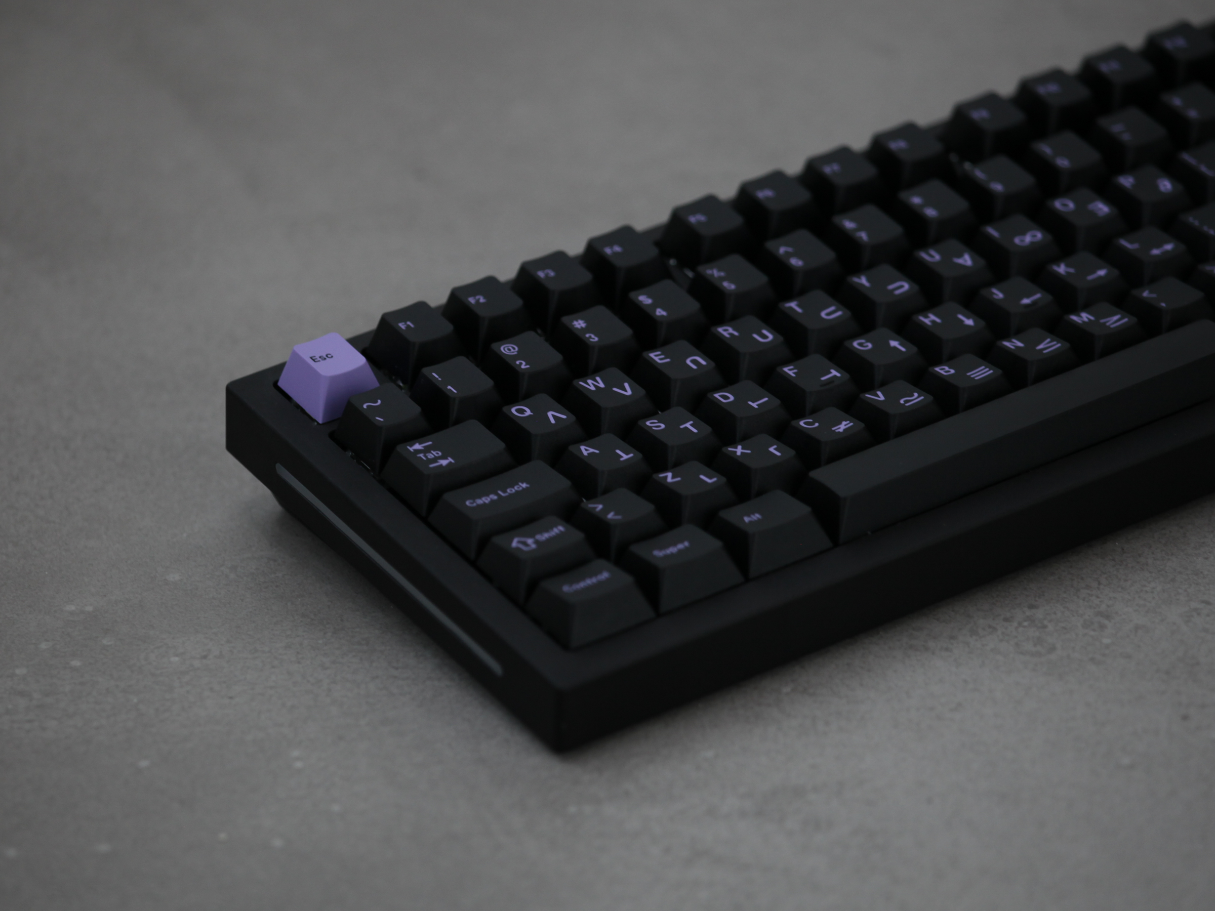 GMK CYL Gonzales Keycaps