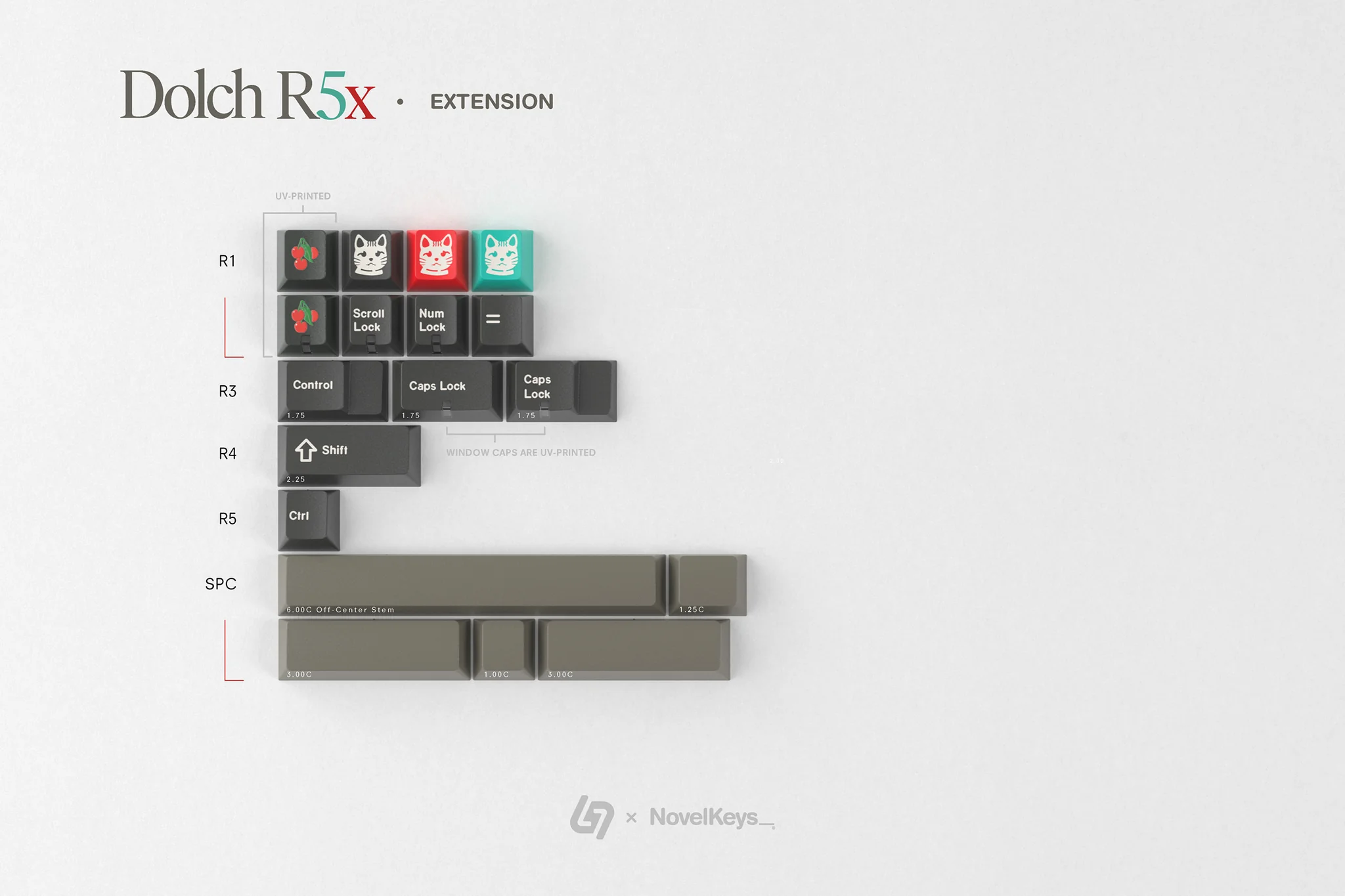 GMK CYL Dolch R5X Keycaps Extension Kit