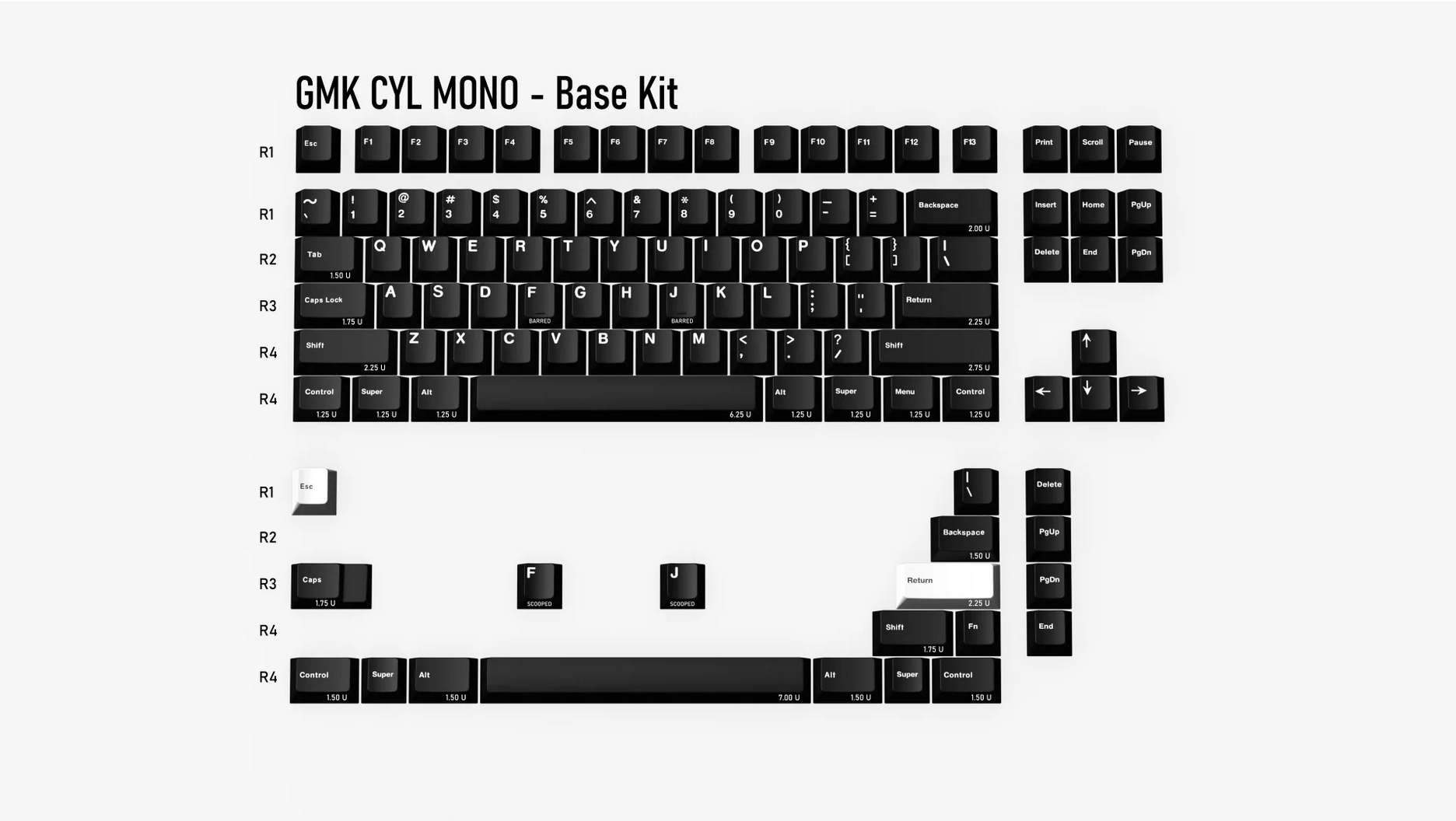 GMK CYL Mono Keycaps