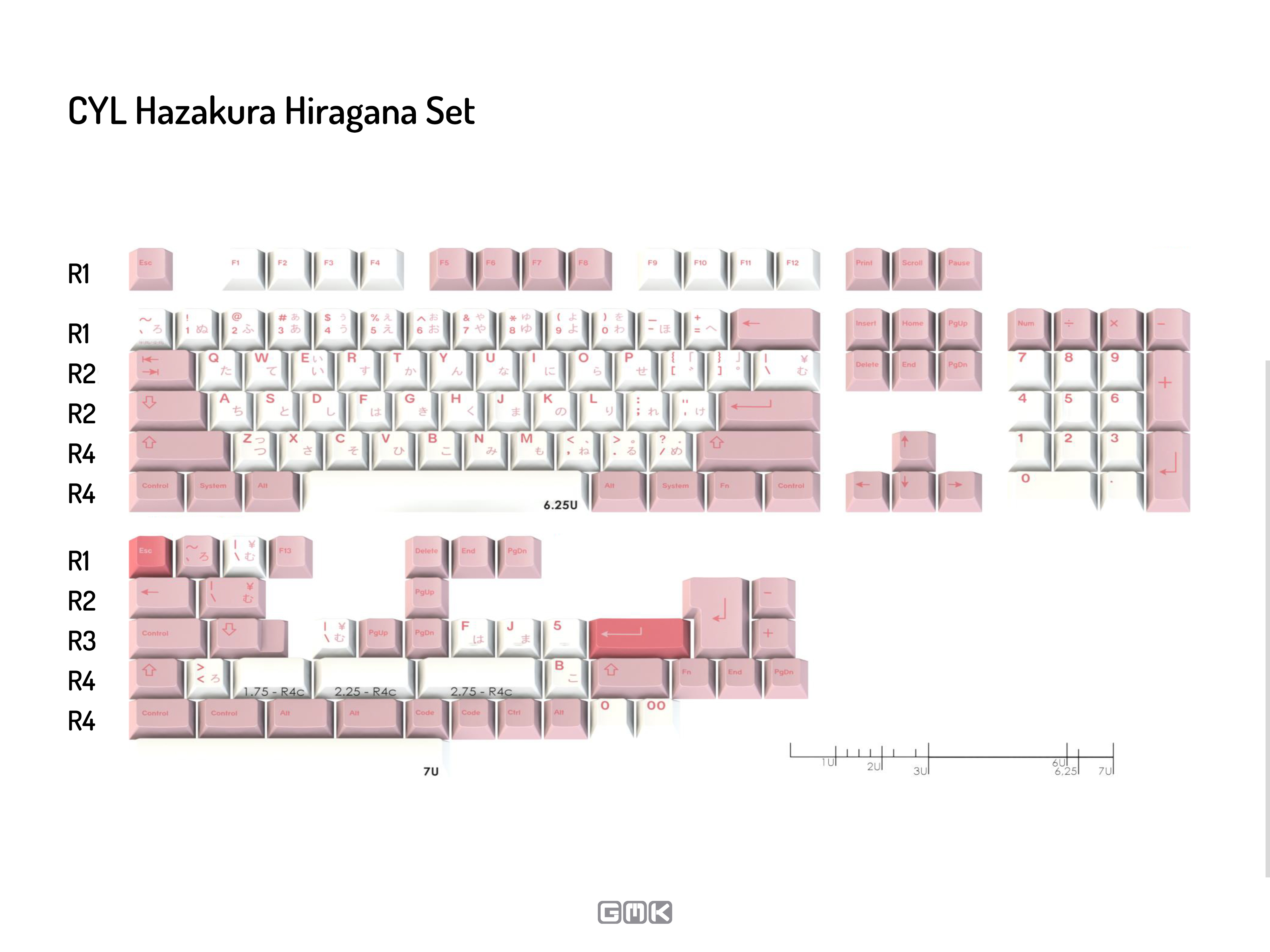 GMK Warehouse Findings - First Drop 2026