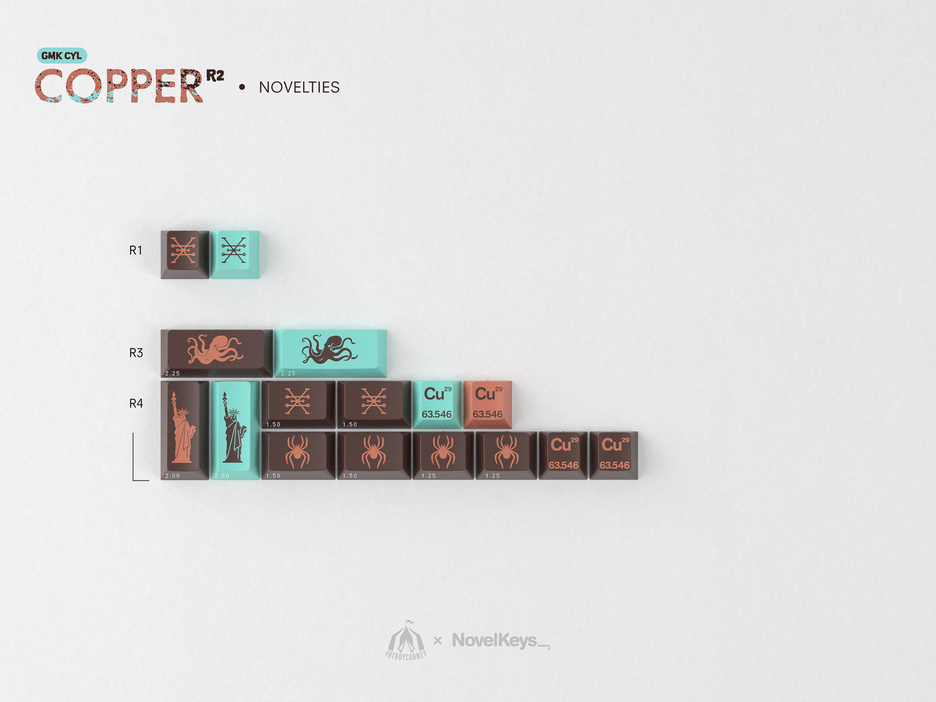 GMK CYL Copper R2 GMK CYL Copper R2