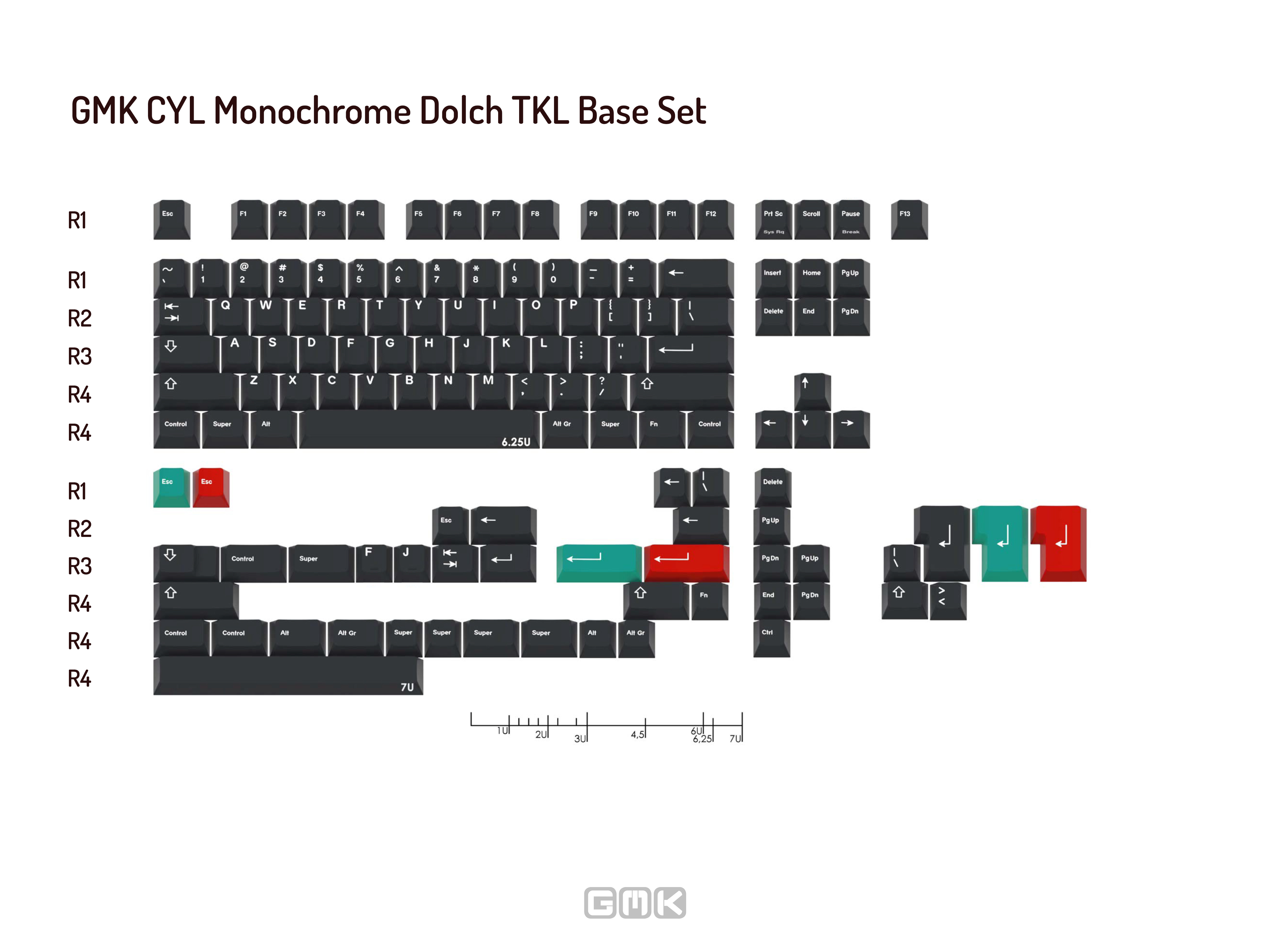 GMK CYL Monochrome Dolch Keycaps