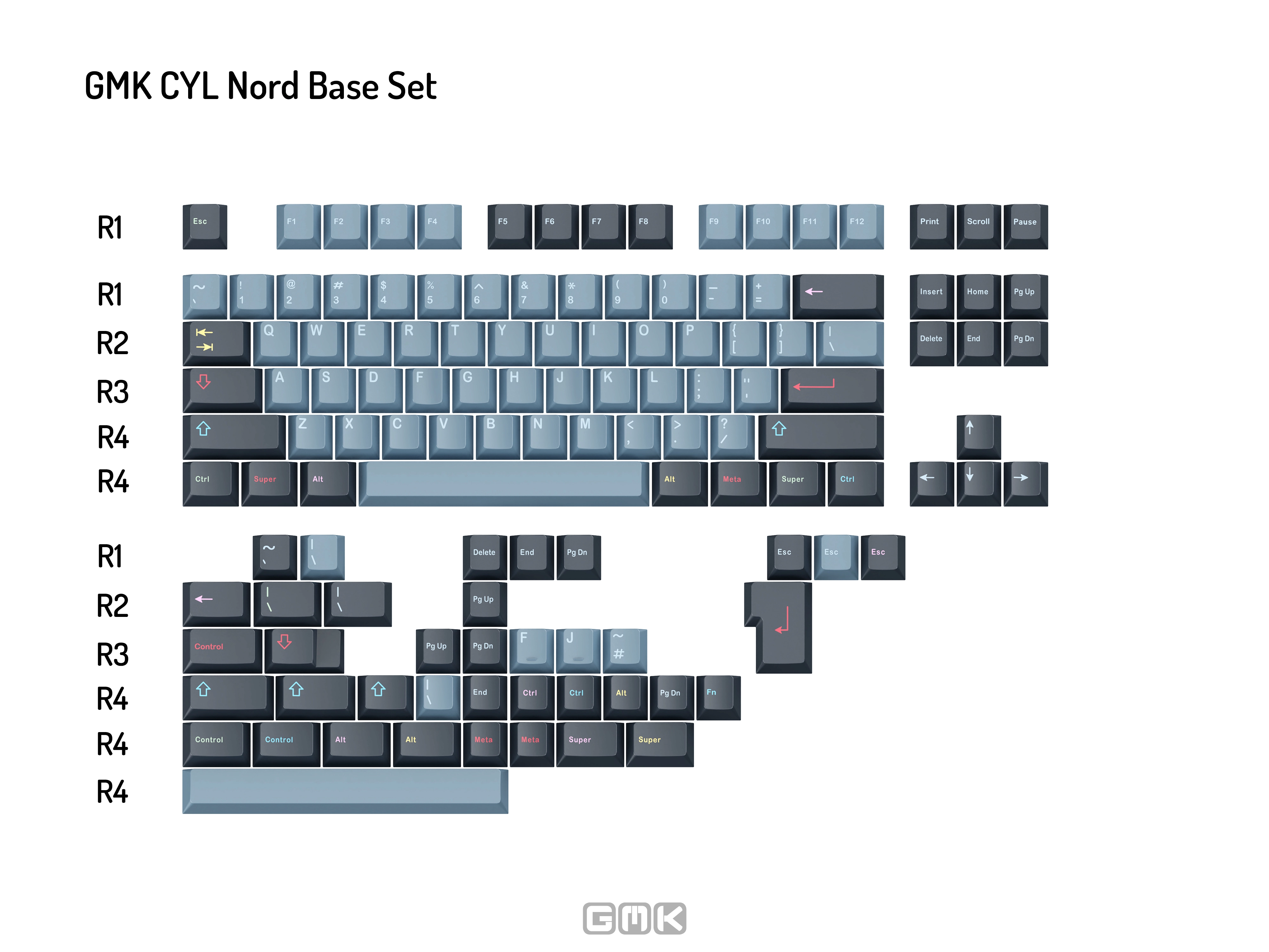 GMK CYL Nord