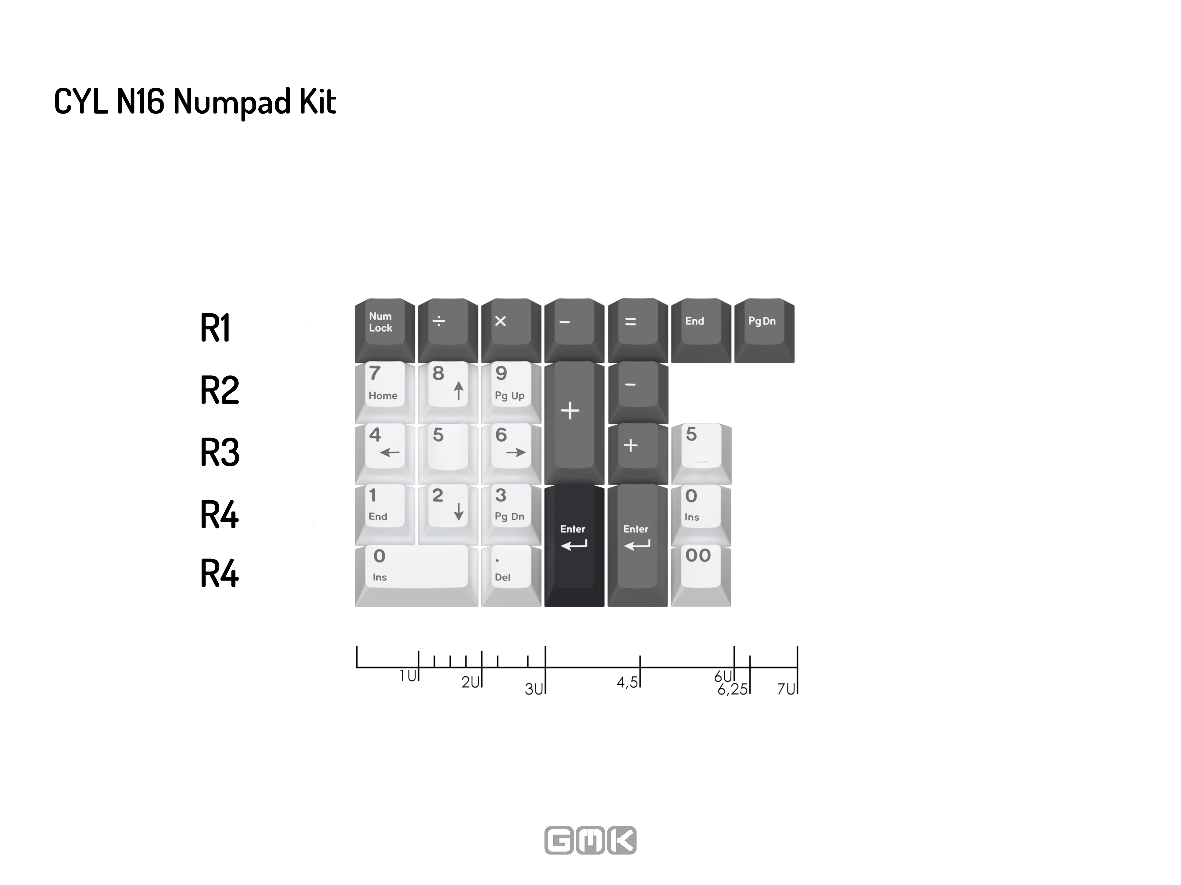GMK CYL N16 Keycaps Numpad Kit