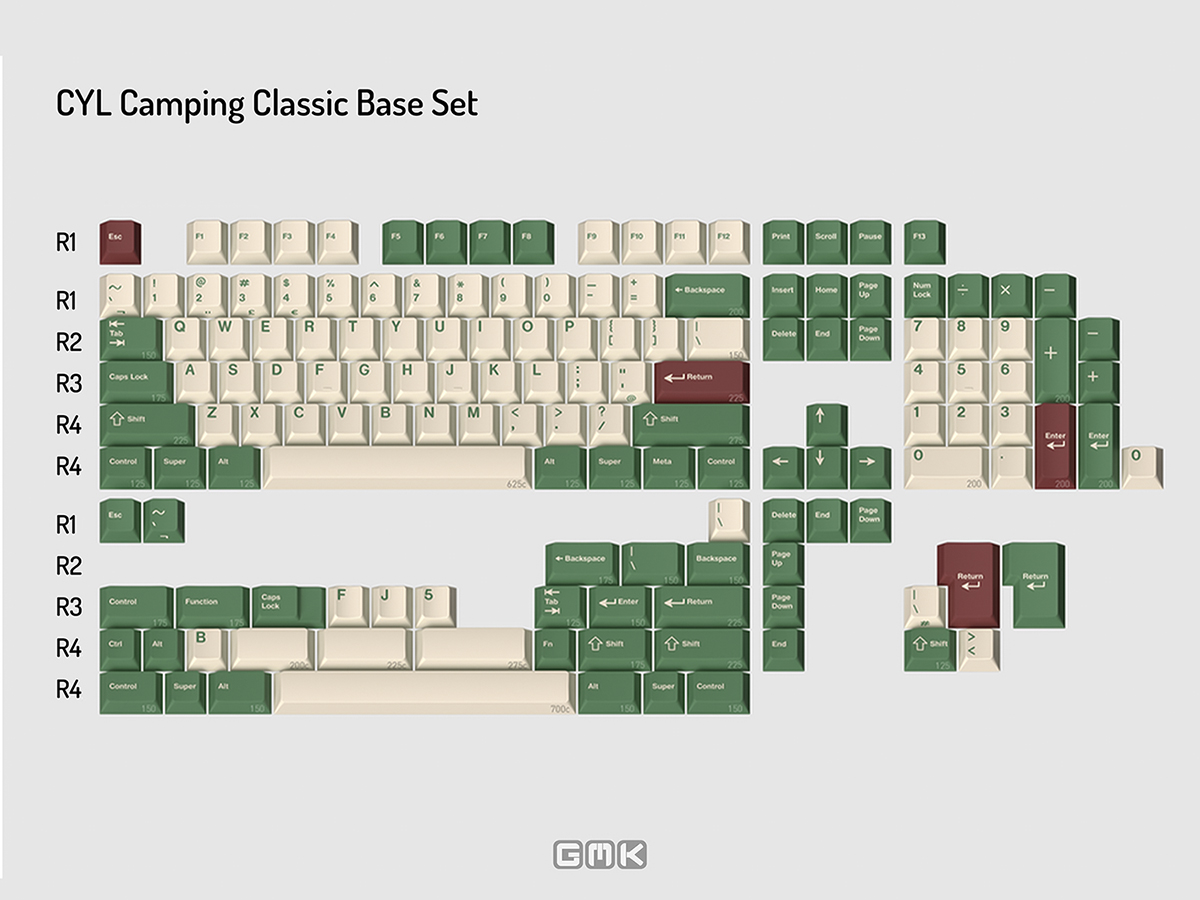 GMK CYL Camping R3 Keycaps