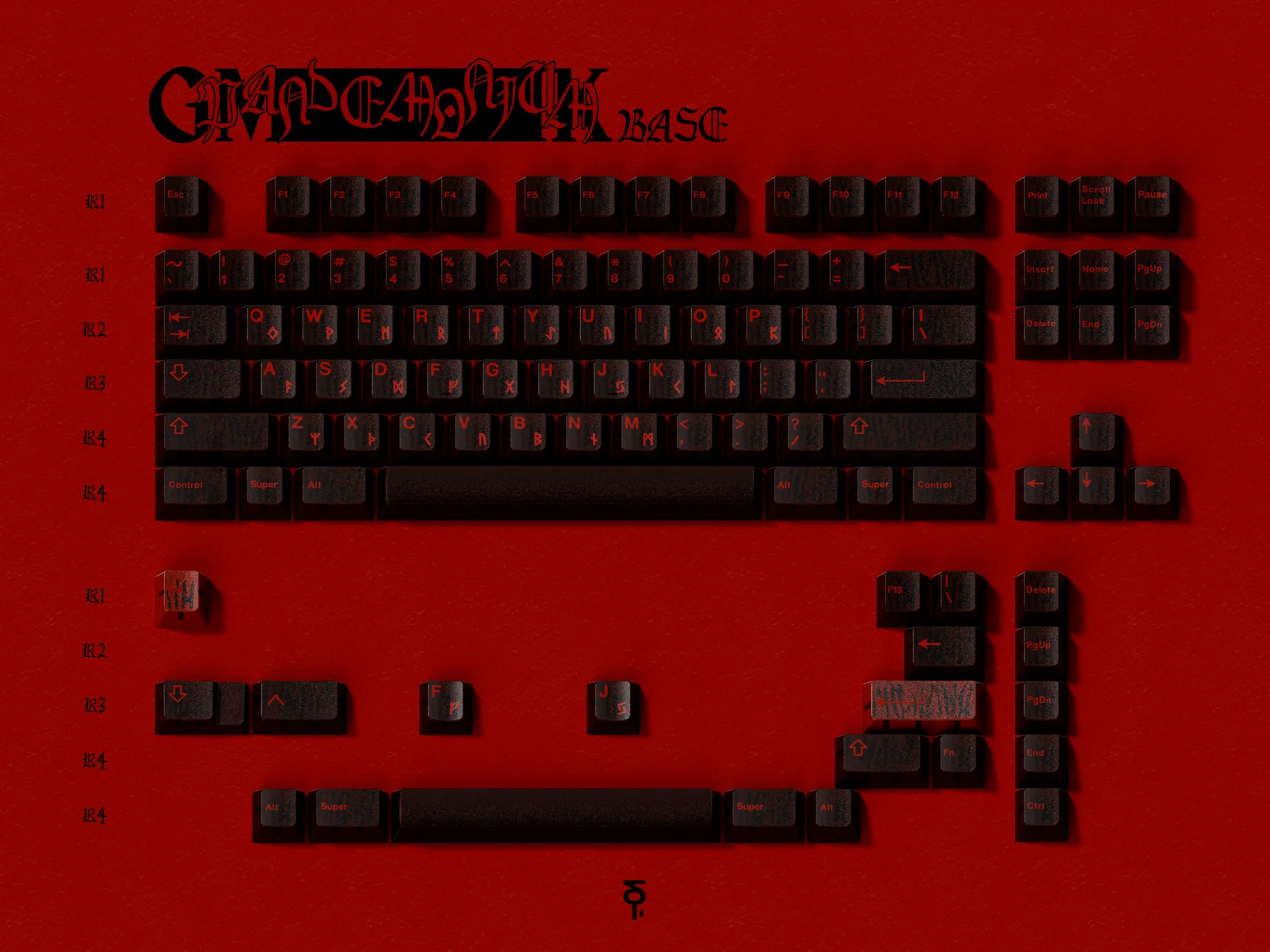 GMK CYL Pandemonium Keycaps