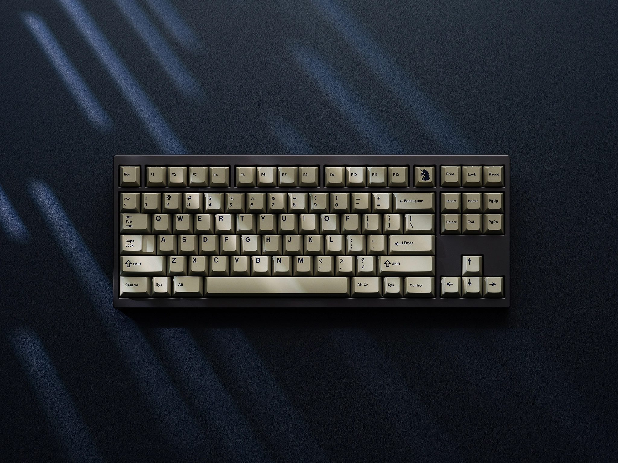 GMK Winkler Combo Keycap Set
