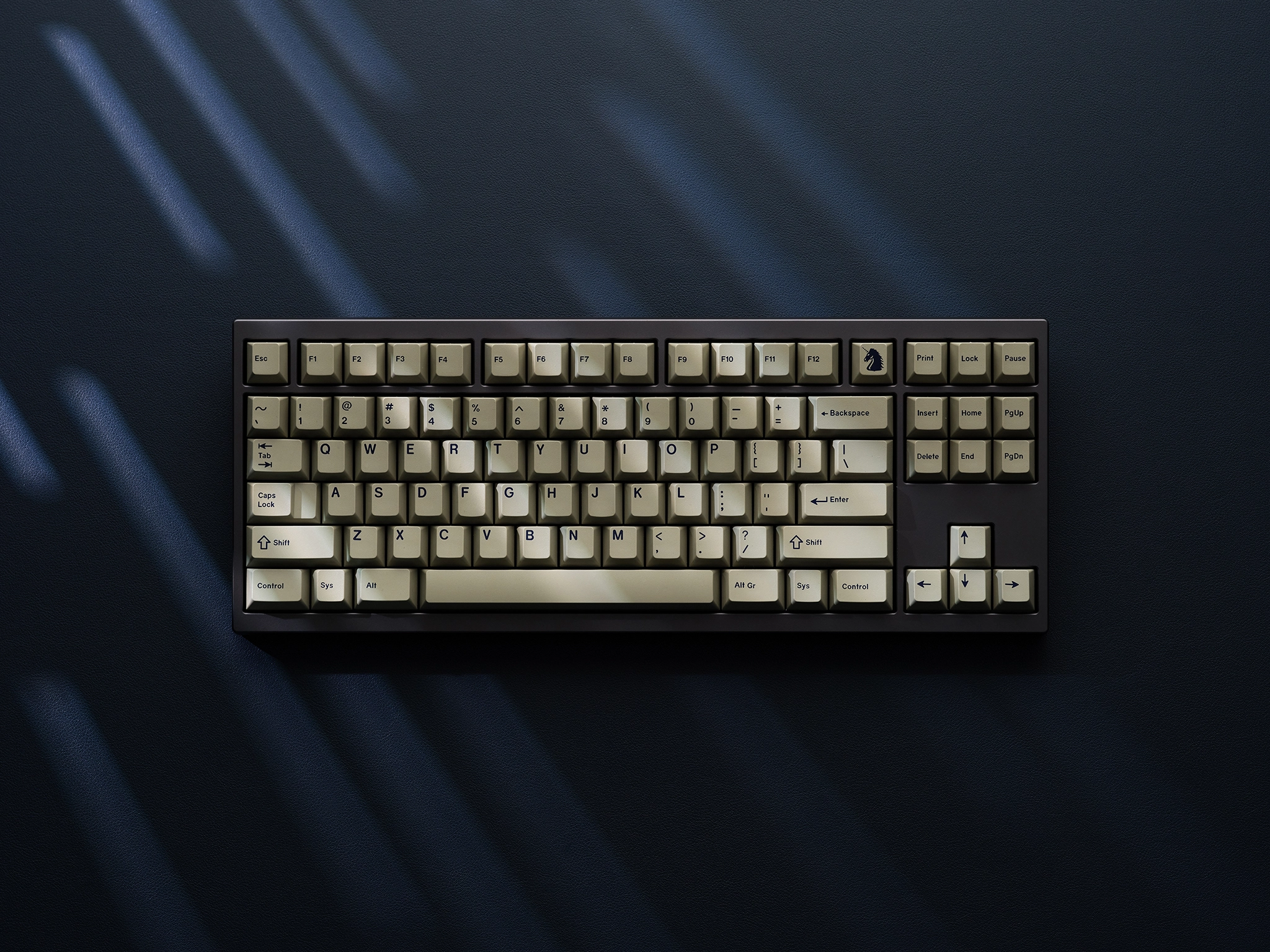 GMK Winkler Combo Keycap Set