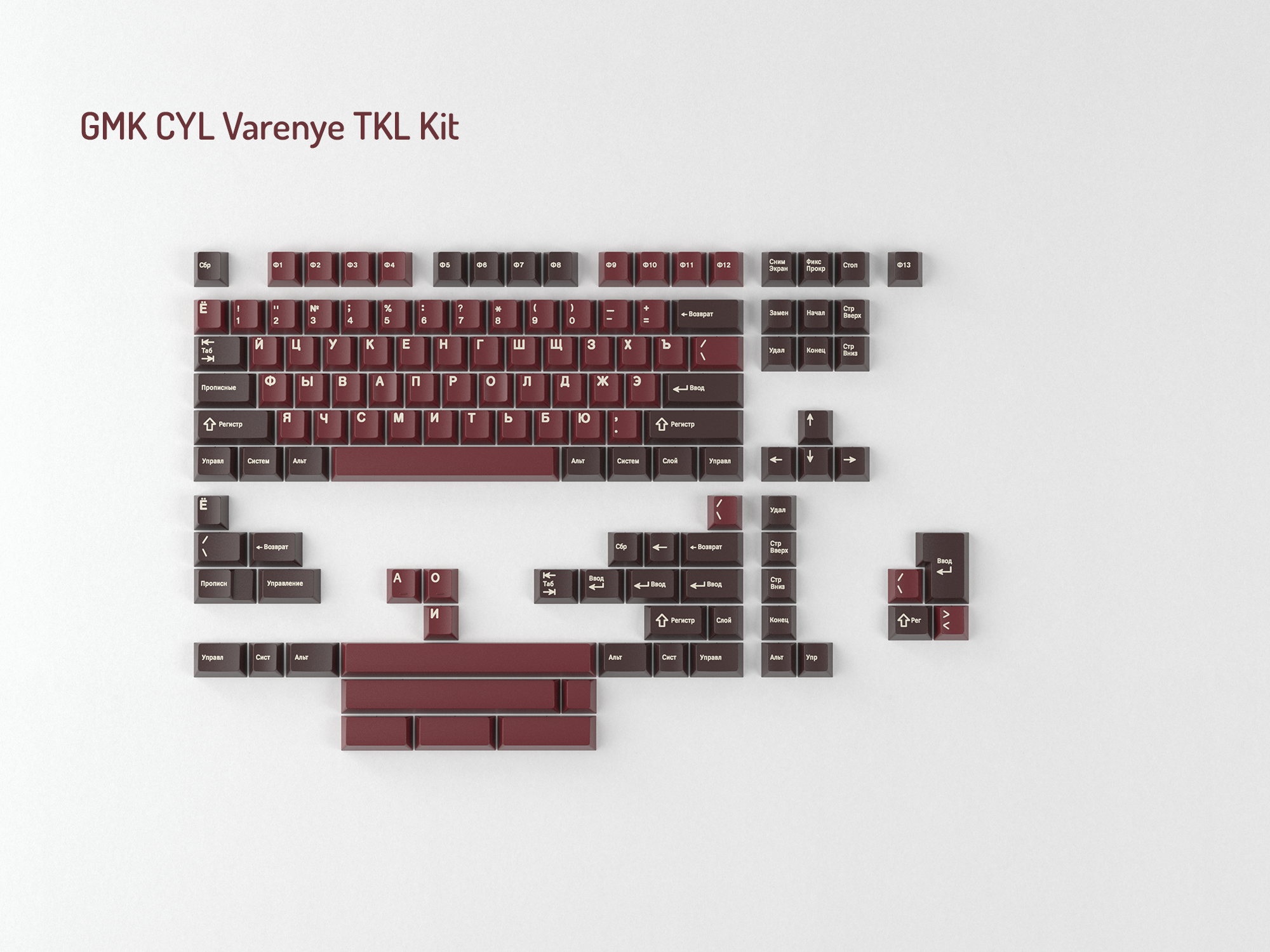 GMK CYL Varenye Keycaps