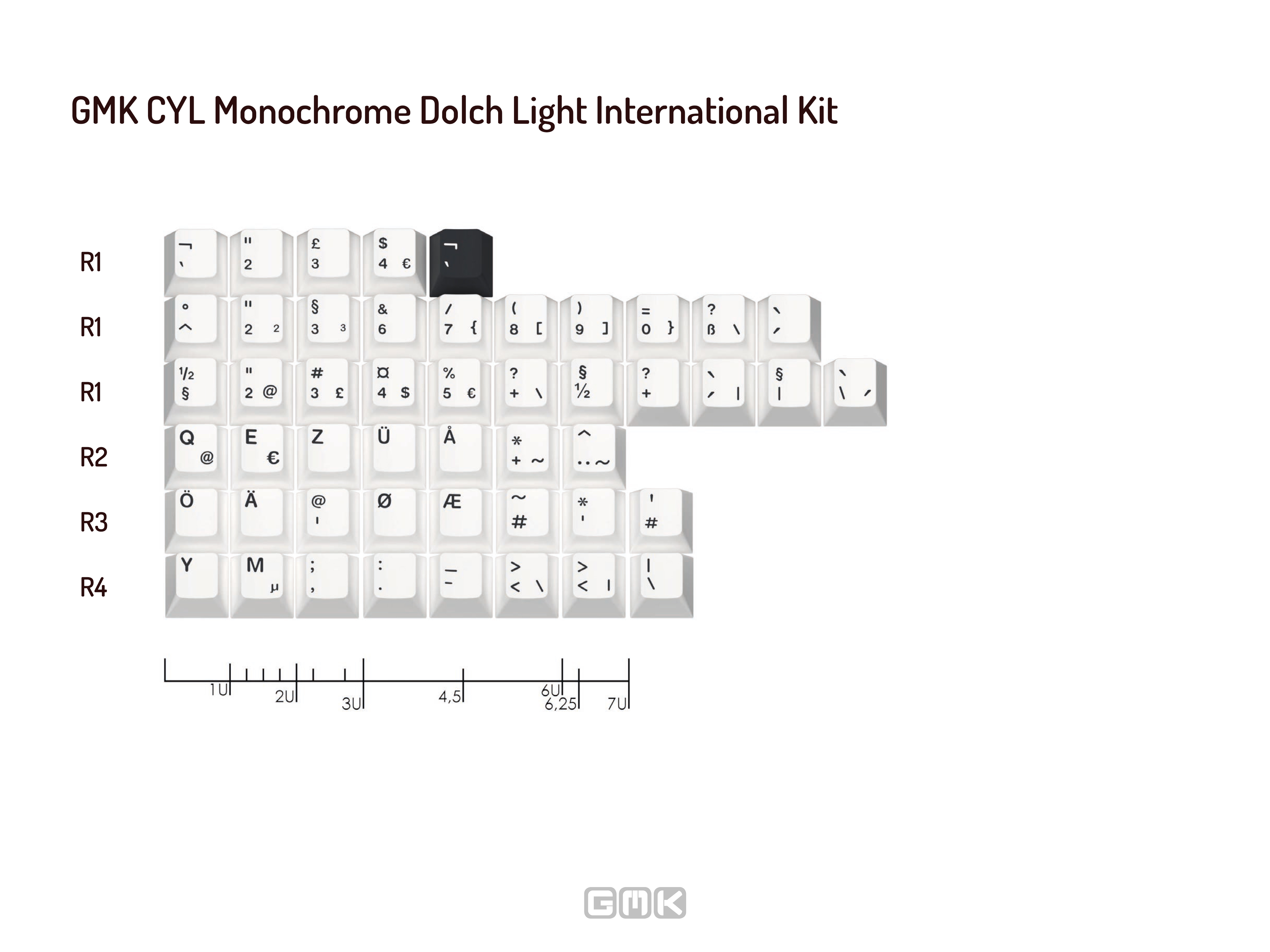 GMK CYL Monochrome Dolch Keycaps