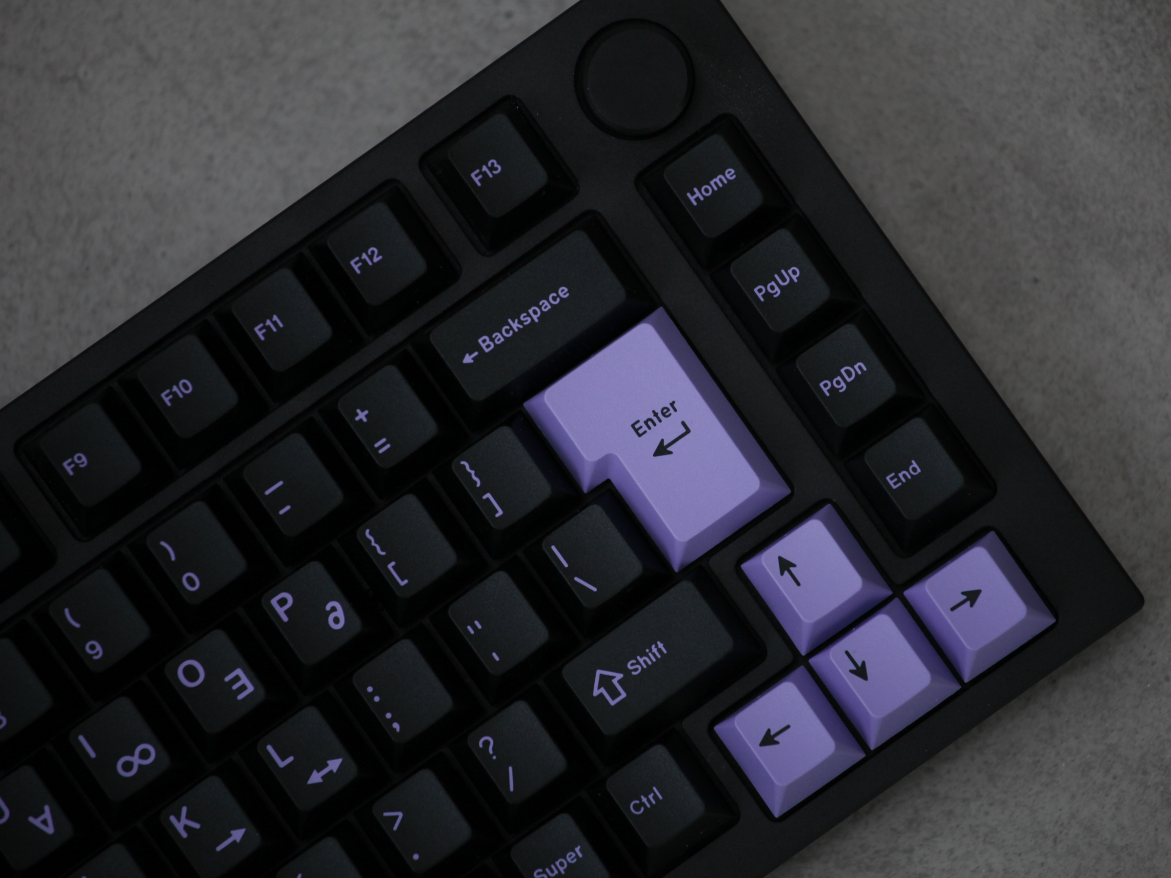 GMK CYL Gonzales Keycaps