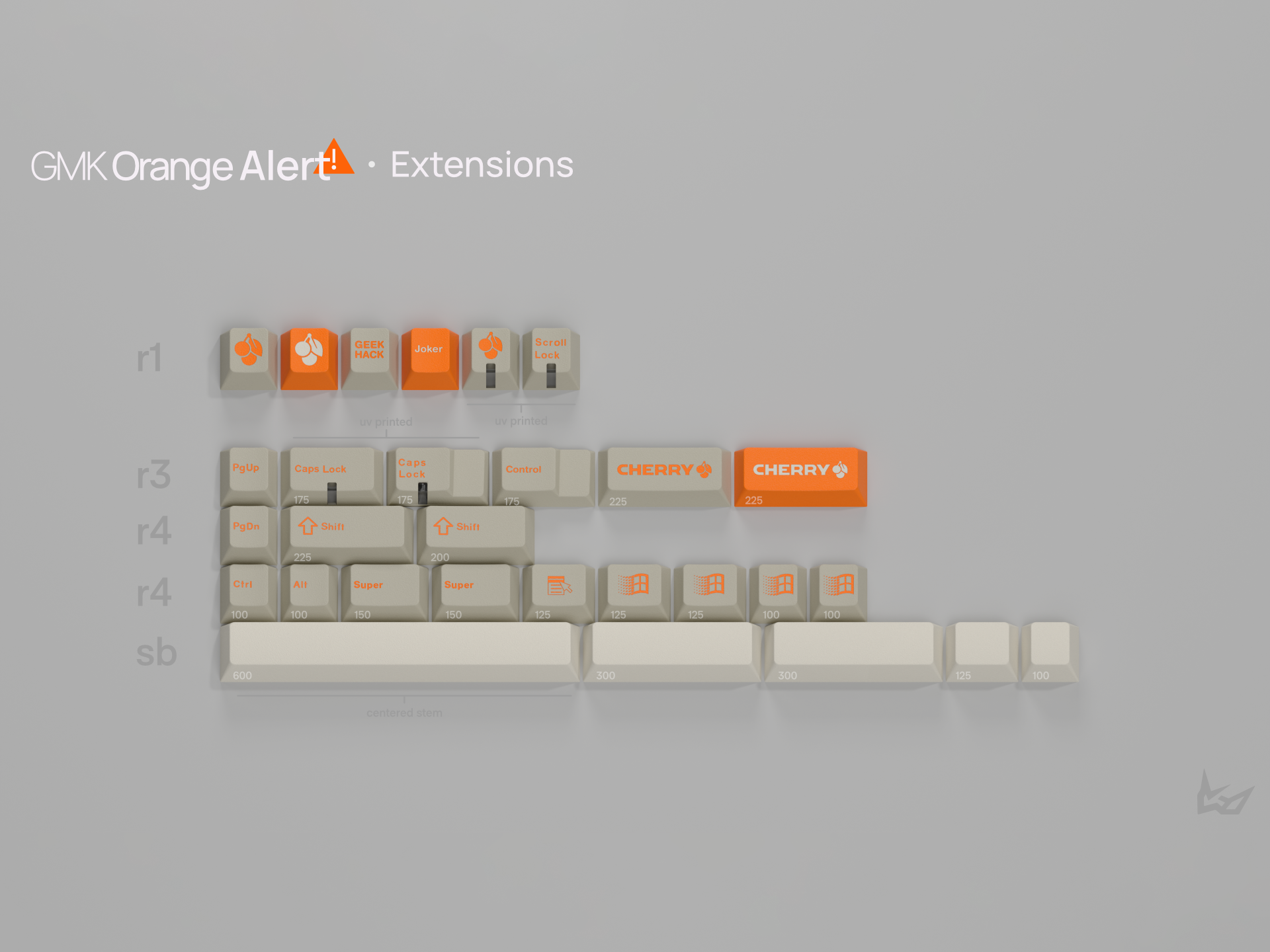 GMK CYL Orange Alert Keycaps