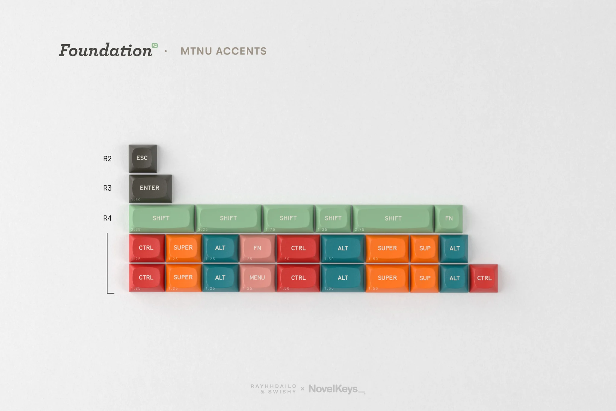 GMK MTNU Foundation Keycaps