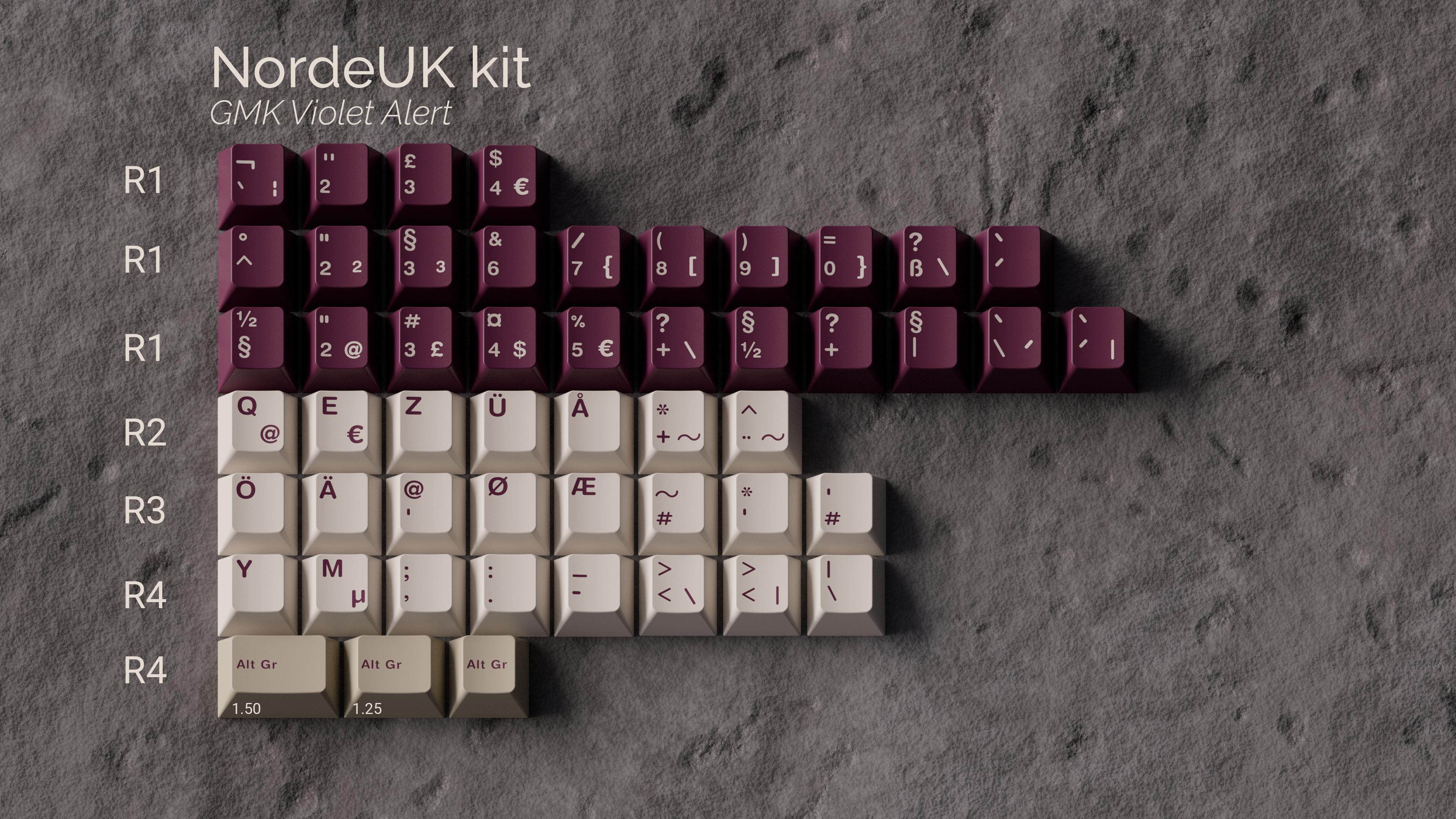 GMK CYL Violet Alert Keycaps