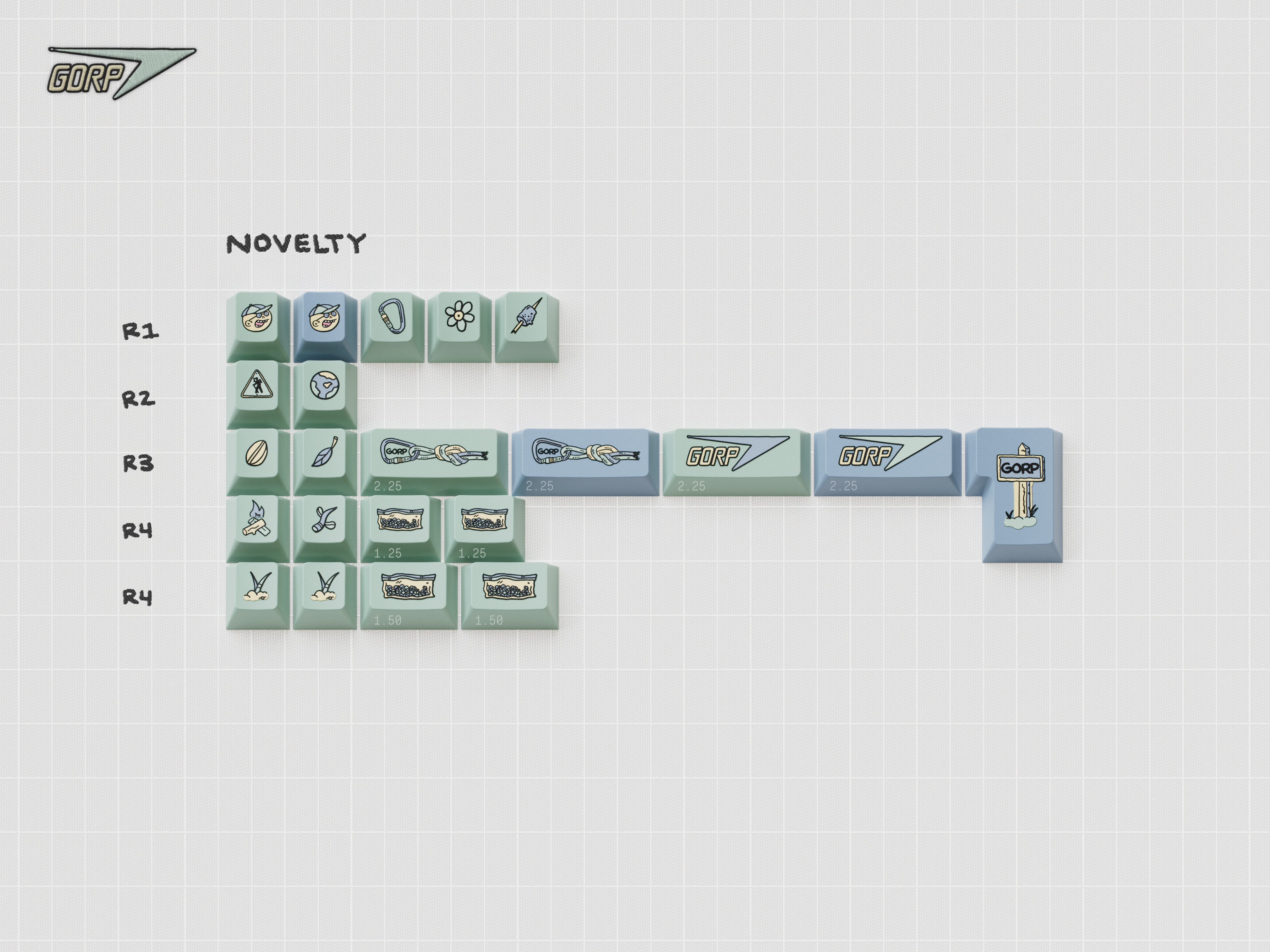 GMK CYL Gorp Keycaps