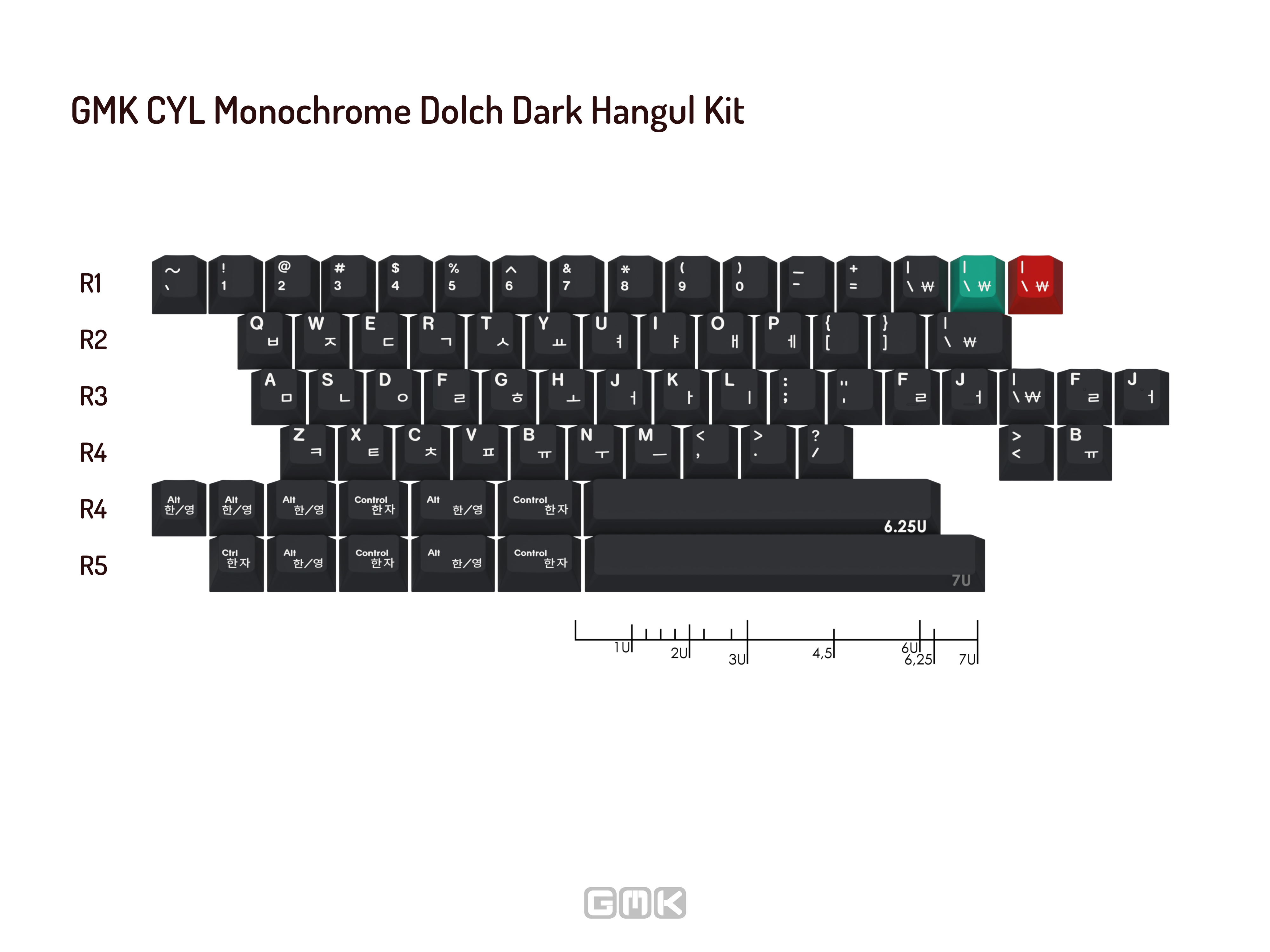GMK CYL Monochrome Dolch Keycaps