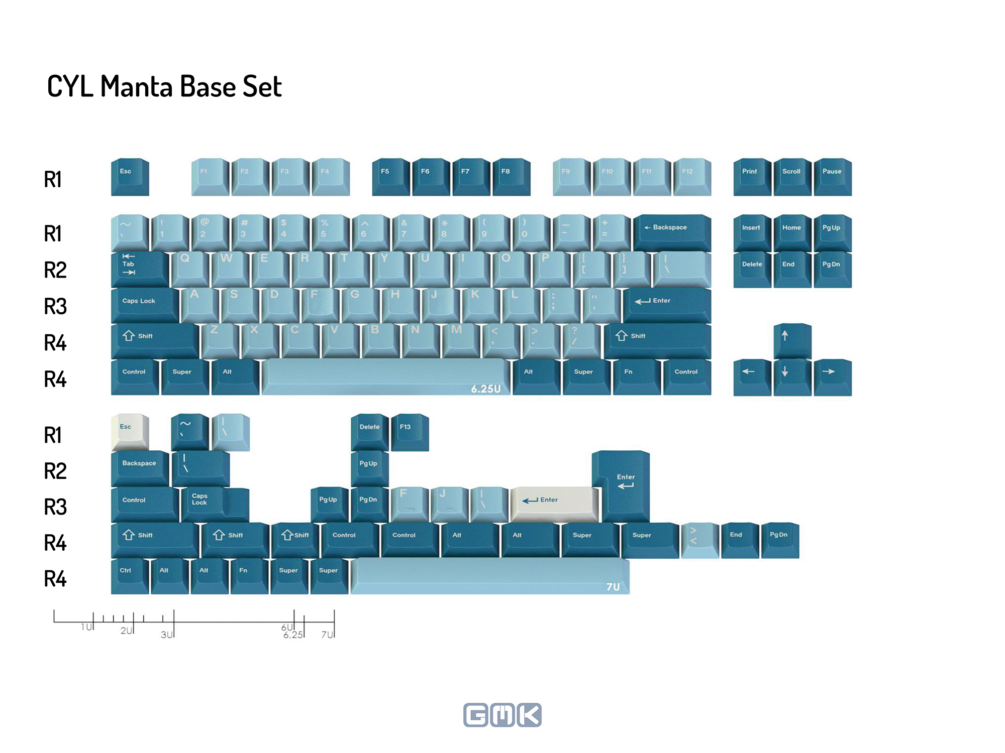 GMK CYL Manta Keycaps
