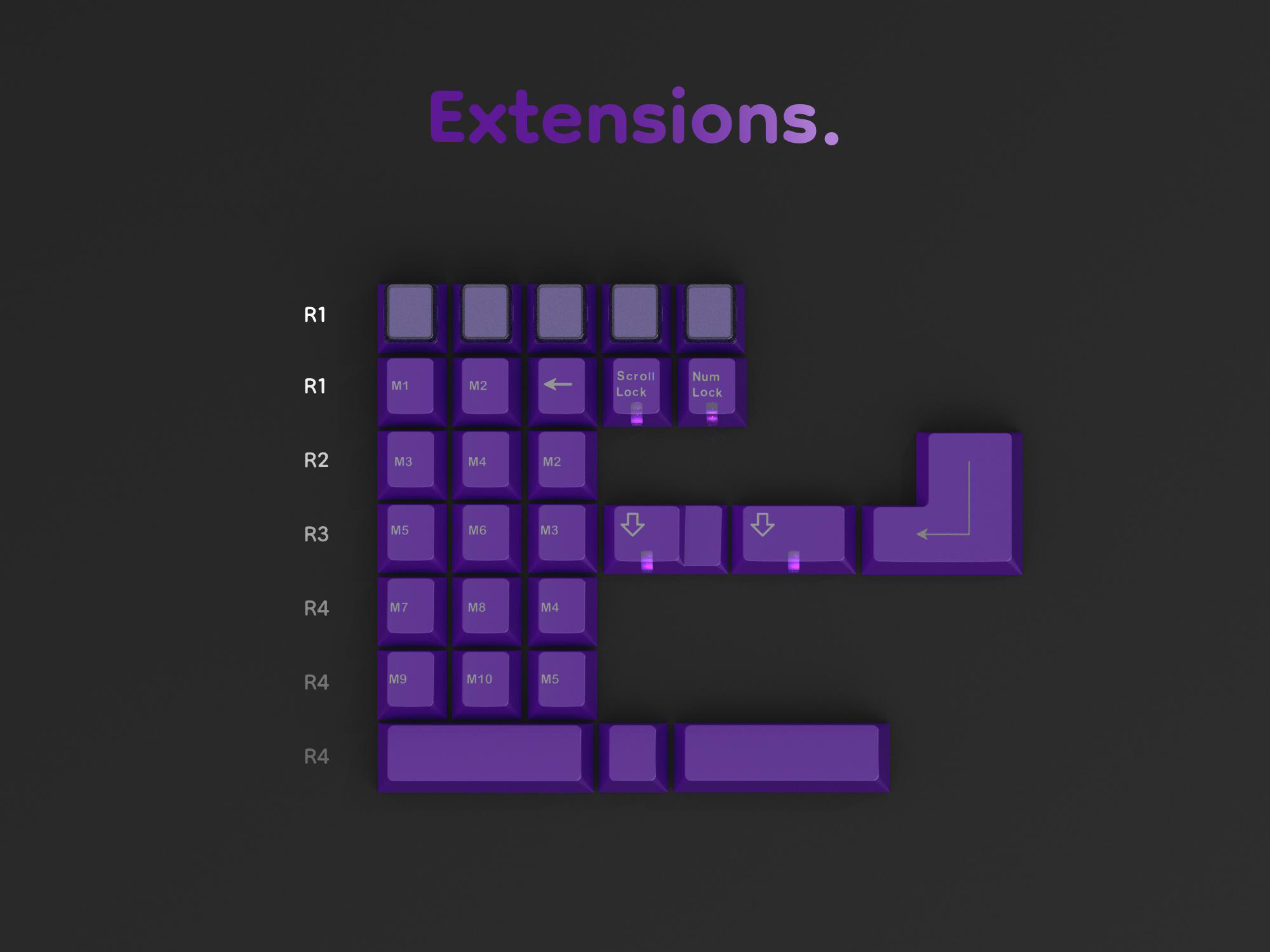 GMK CYL Purple Keycaps