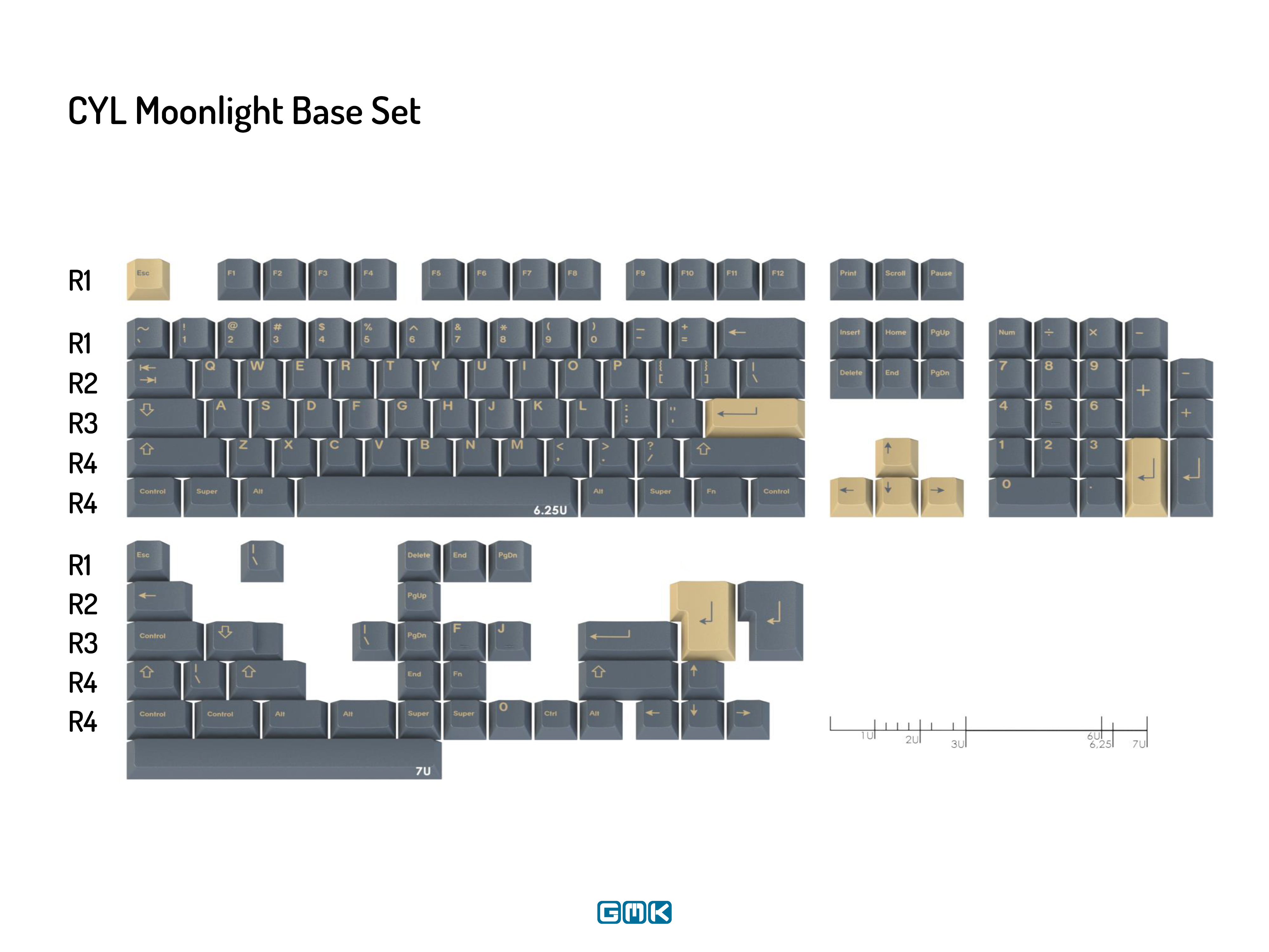 GMK Warehouse Findings - First Drop 2026