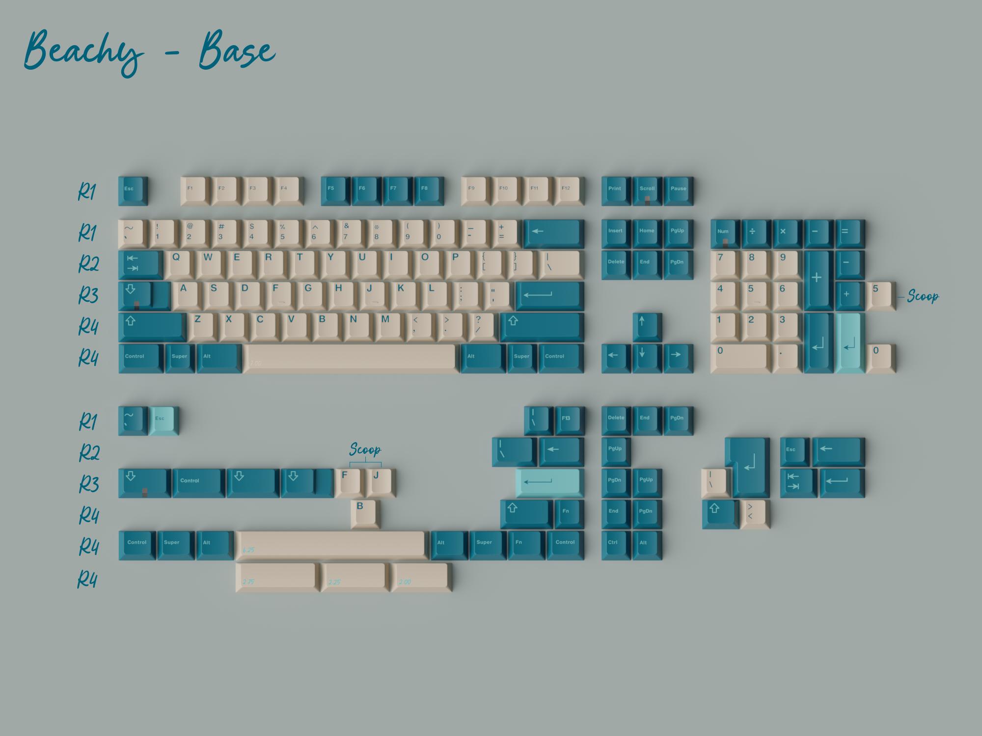 GMK CYL Just Beachy Keycaps GMK CYL Just Beachy Keycaps
