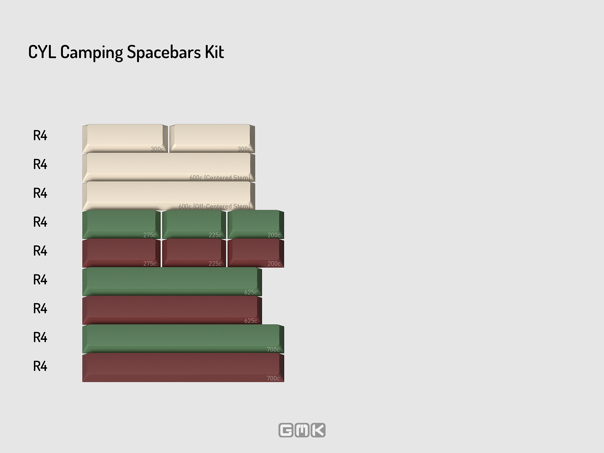 GMK CYL Camping R3 Keycaps
