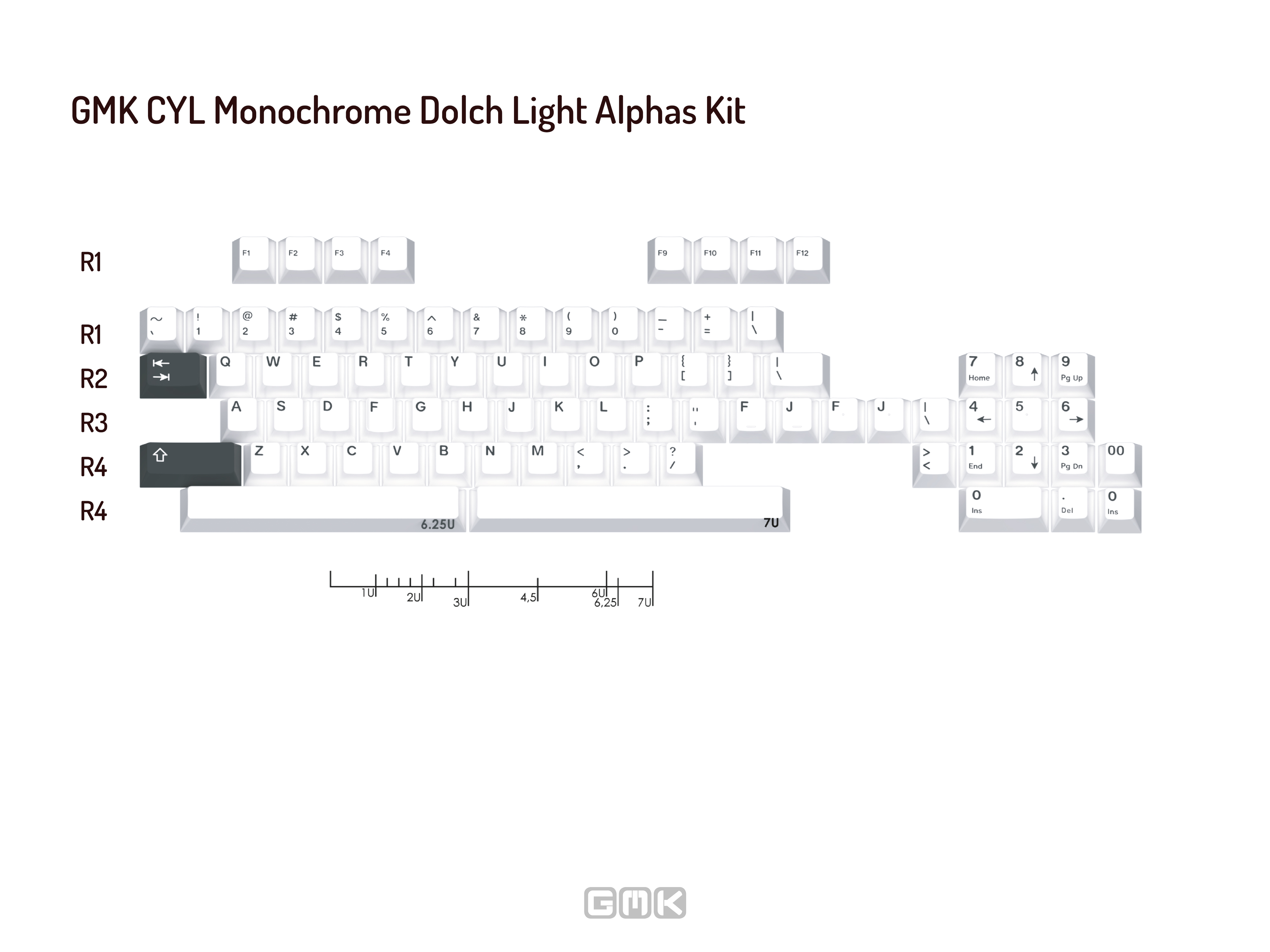 GMK CYL Monochrome Dolch Keycaps