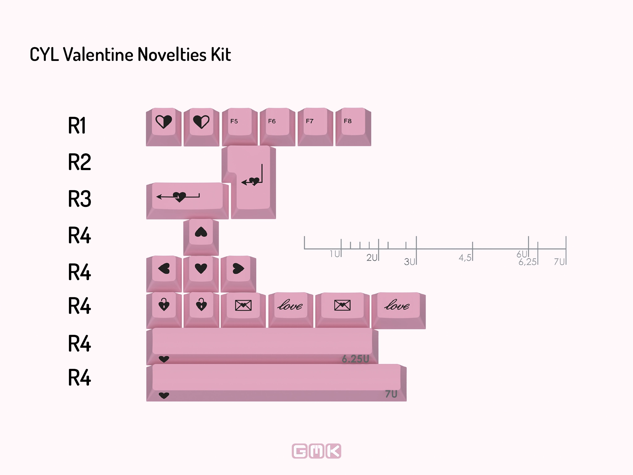 GMK CYL Valentine Keycaps Novelty Kit