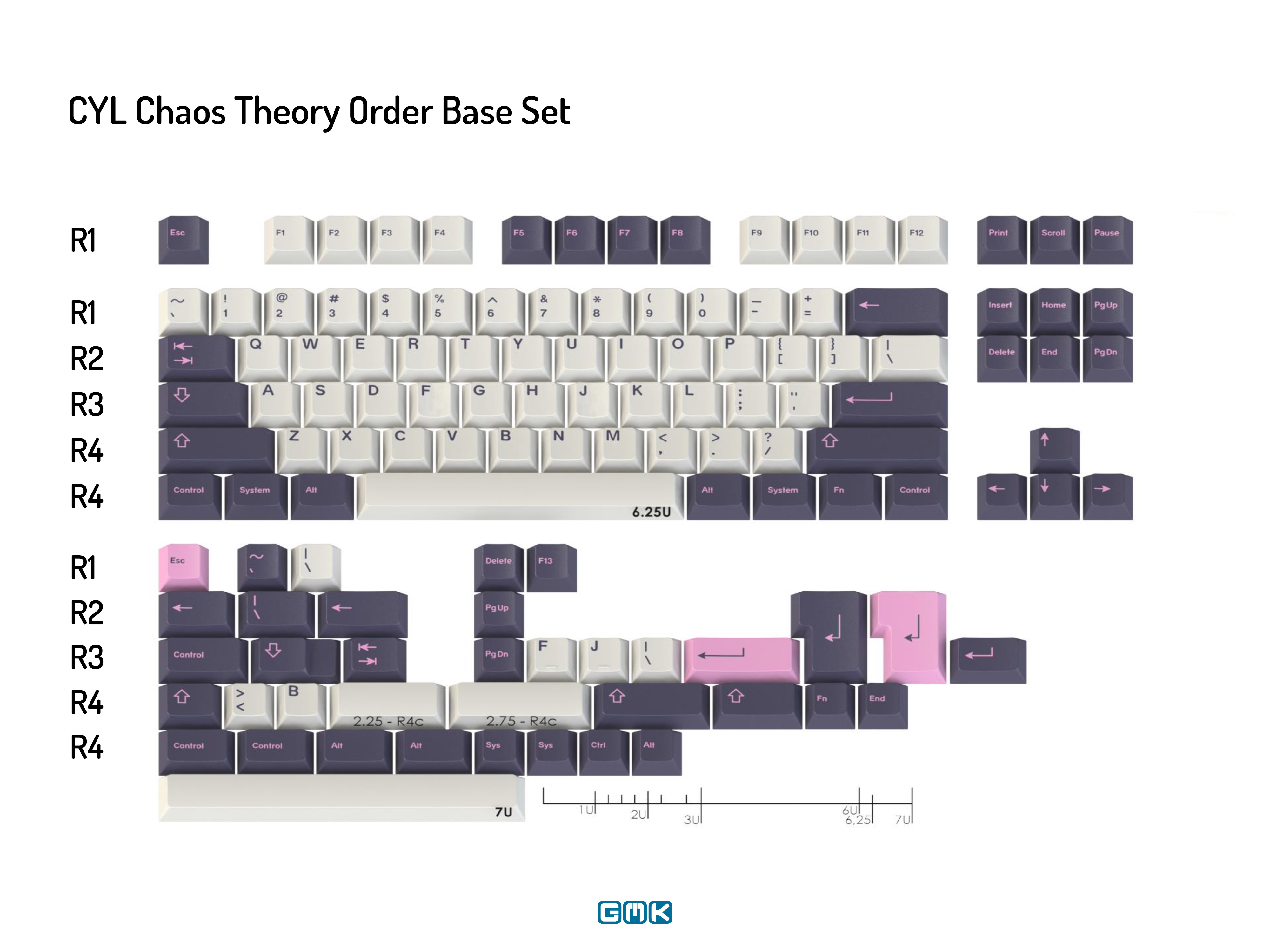 GMK Warehouse Findings - First Drop 2026