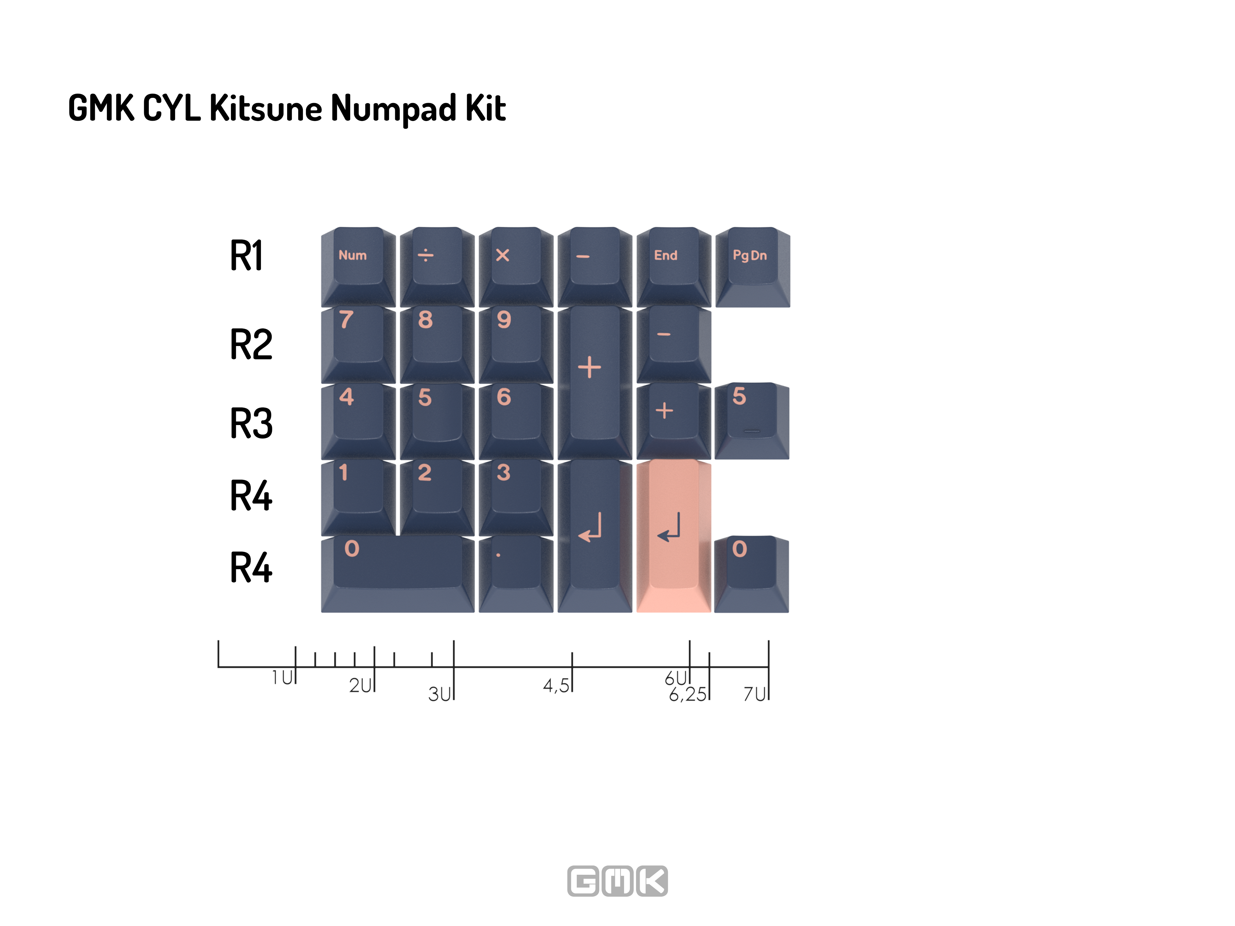 GMK CYL Kitsune Keycaps