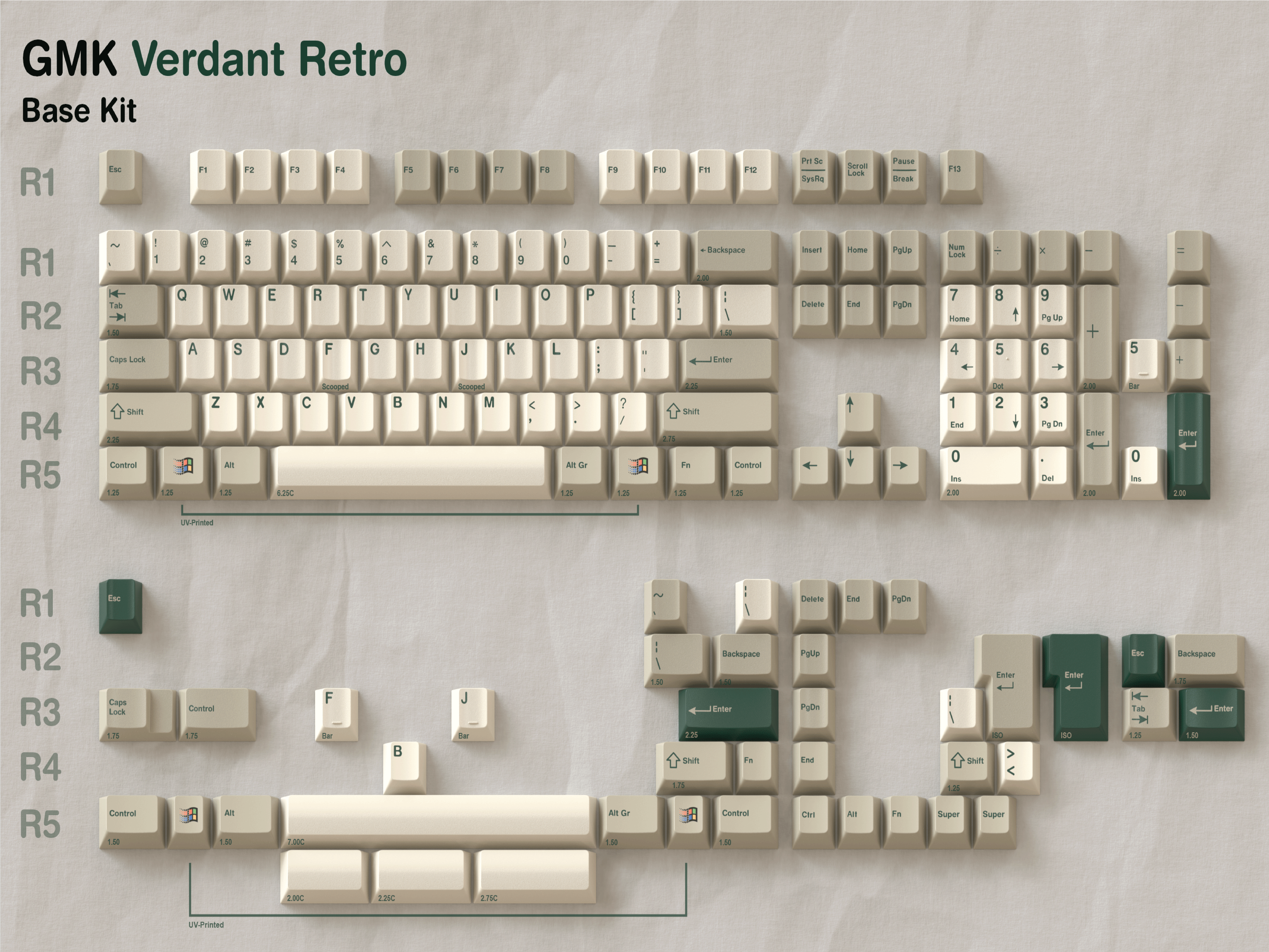 GMK CYL Verdant Retro Keycaps GMK CYL Verdant Retro Keycaps