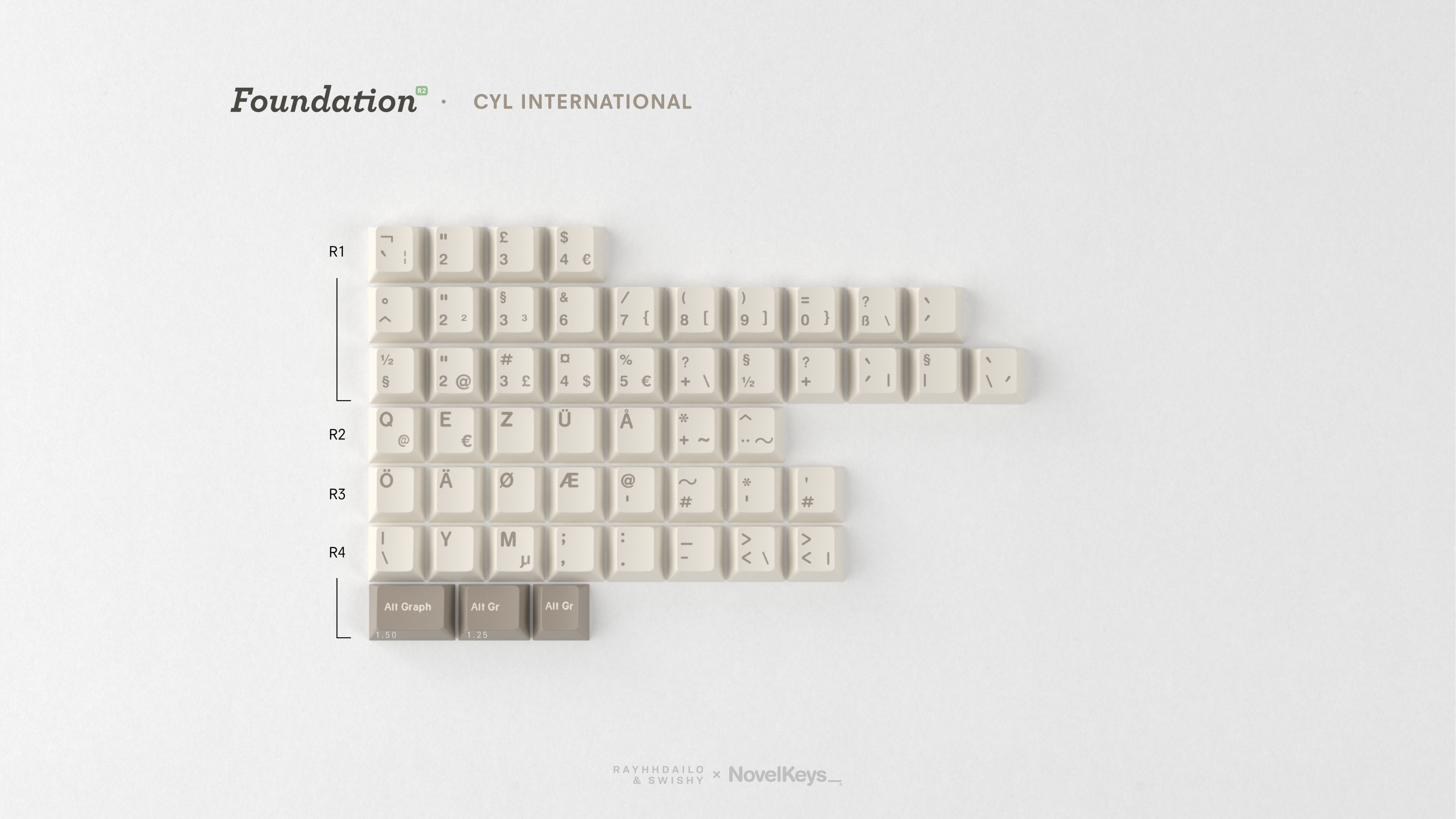 GMK CYL Foundation R2 Keycaps International Kit