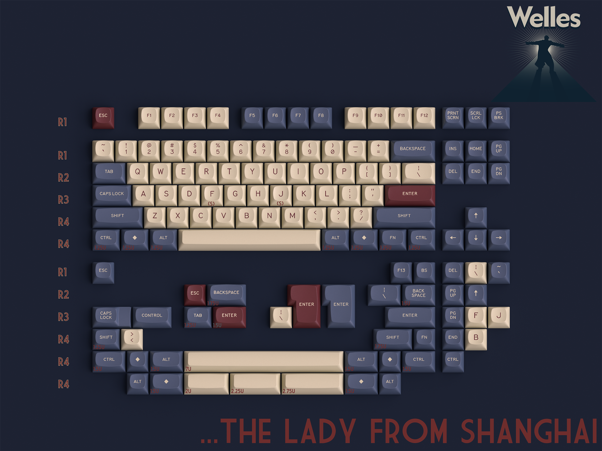 GMK MTNU Welles Keycaps