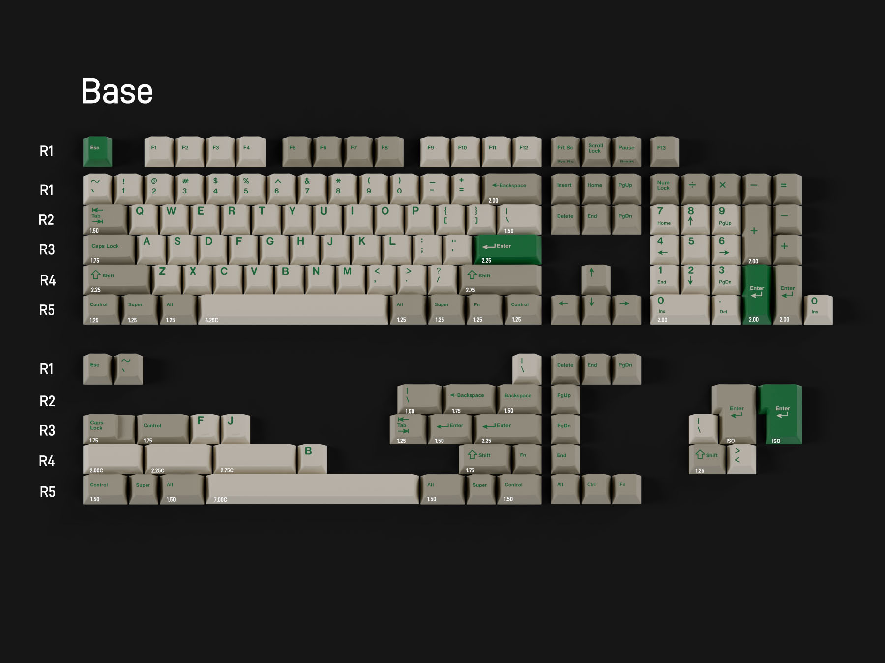 GMK CYL Green Alert
