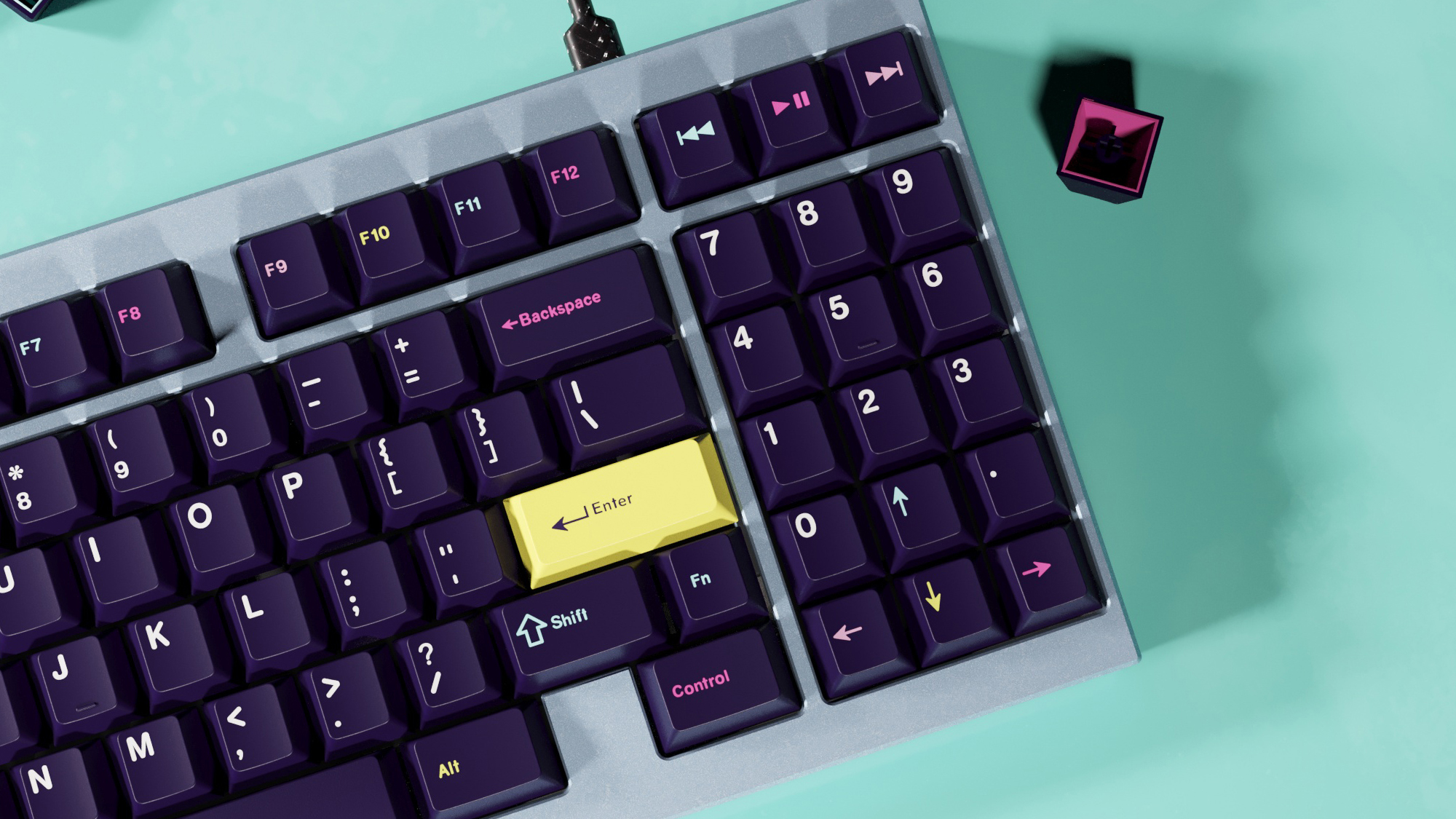 GMK CYL Future Funk R2 Keycaps GMK CYL Future Funk R2 Keycaps