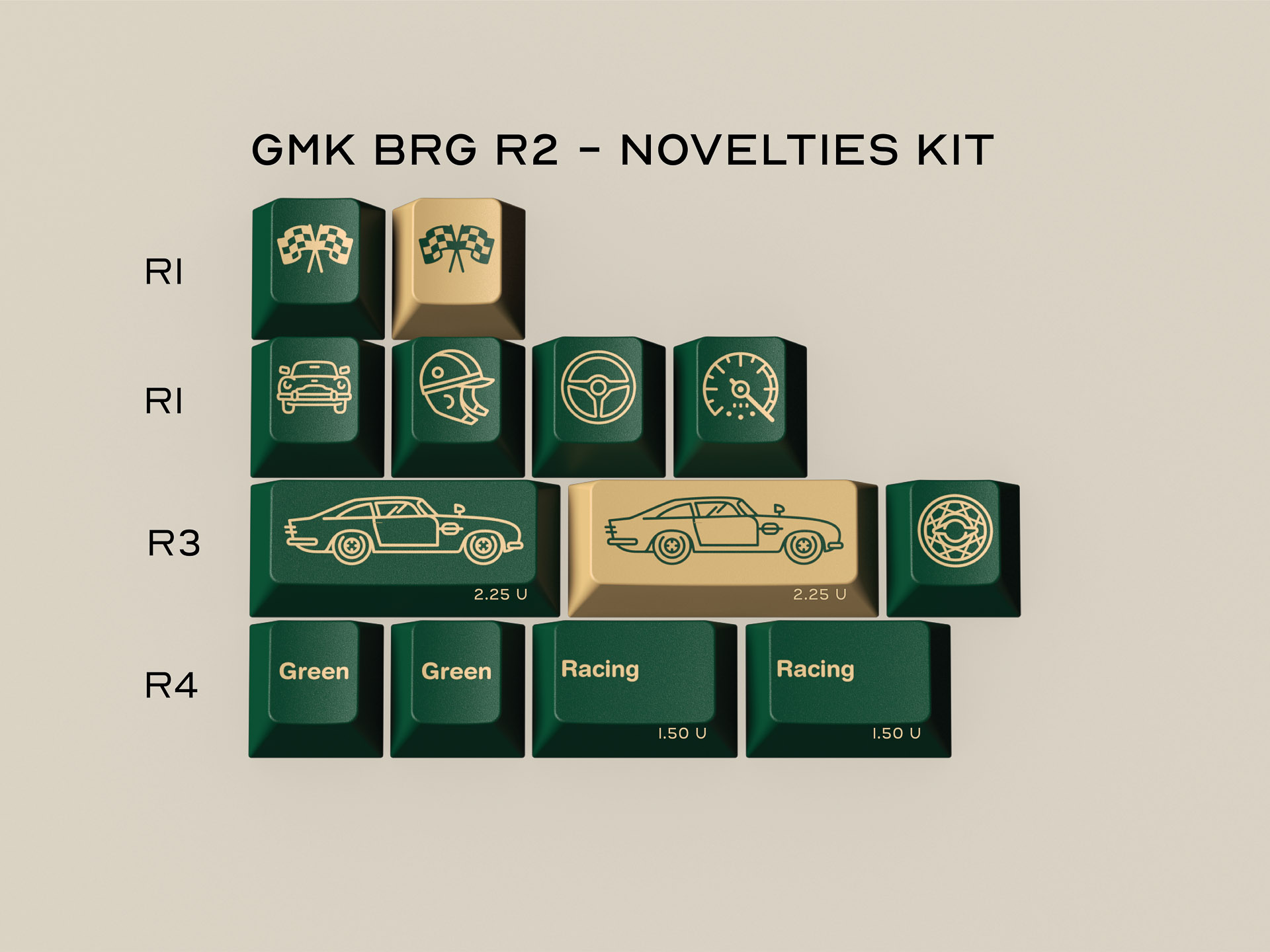 GMK CYL British Racing Green R2 Keycaps GMK CYL British Racing Green R2 Keycaps