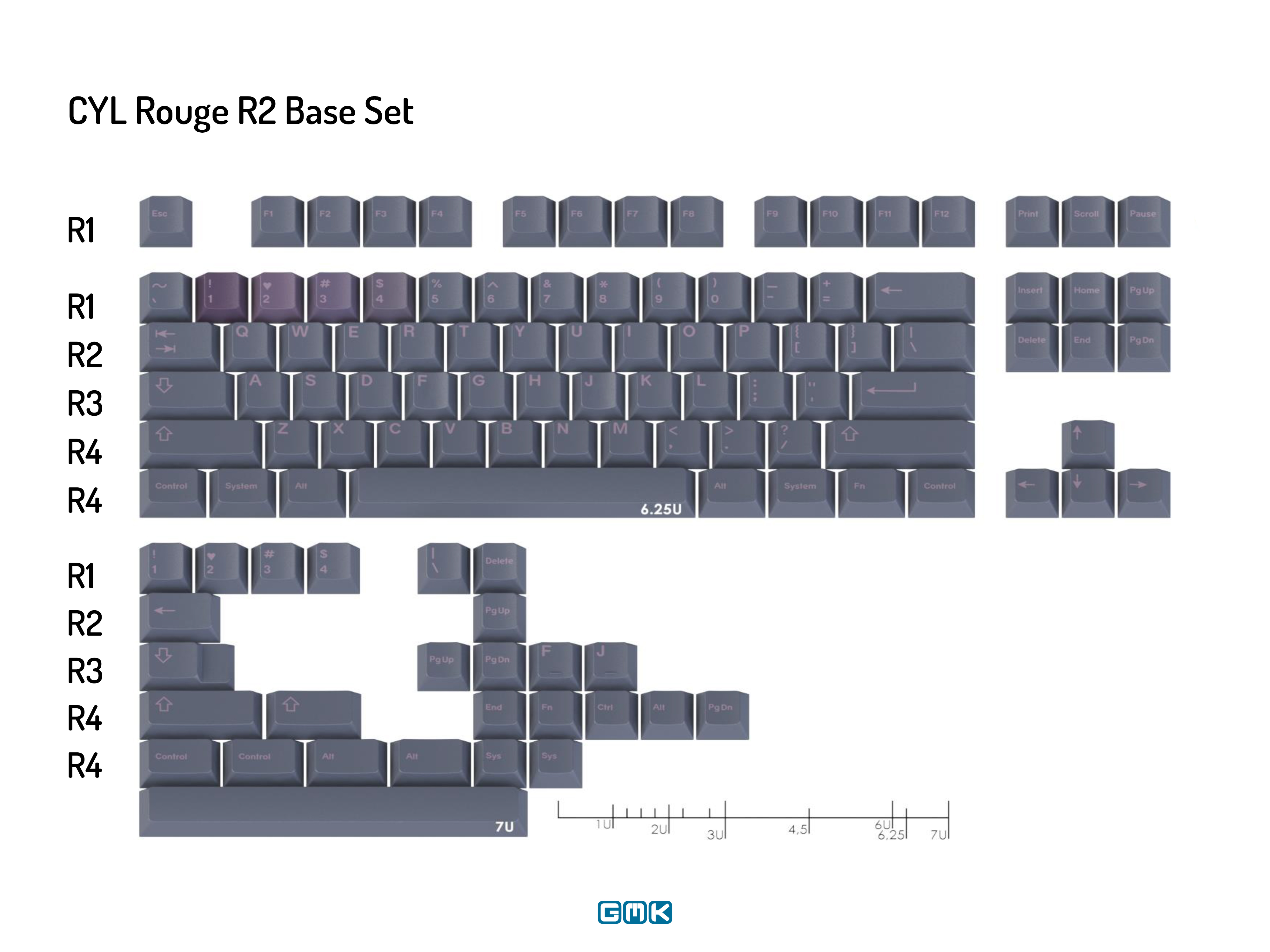 GMK Warehouse Findings - First Drop 2026