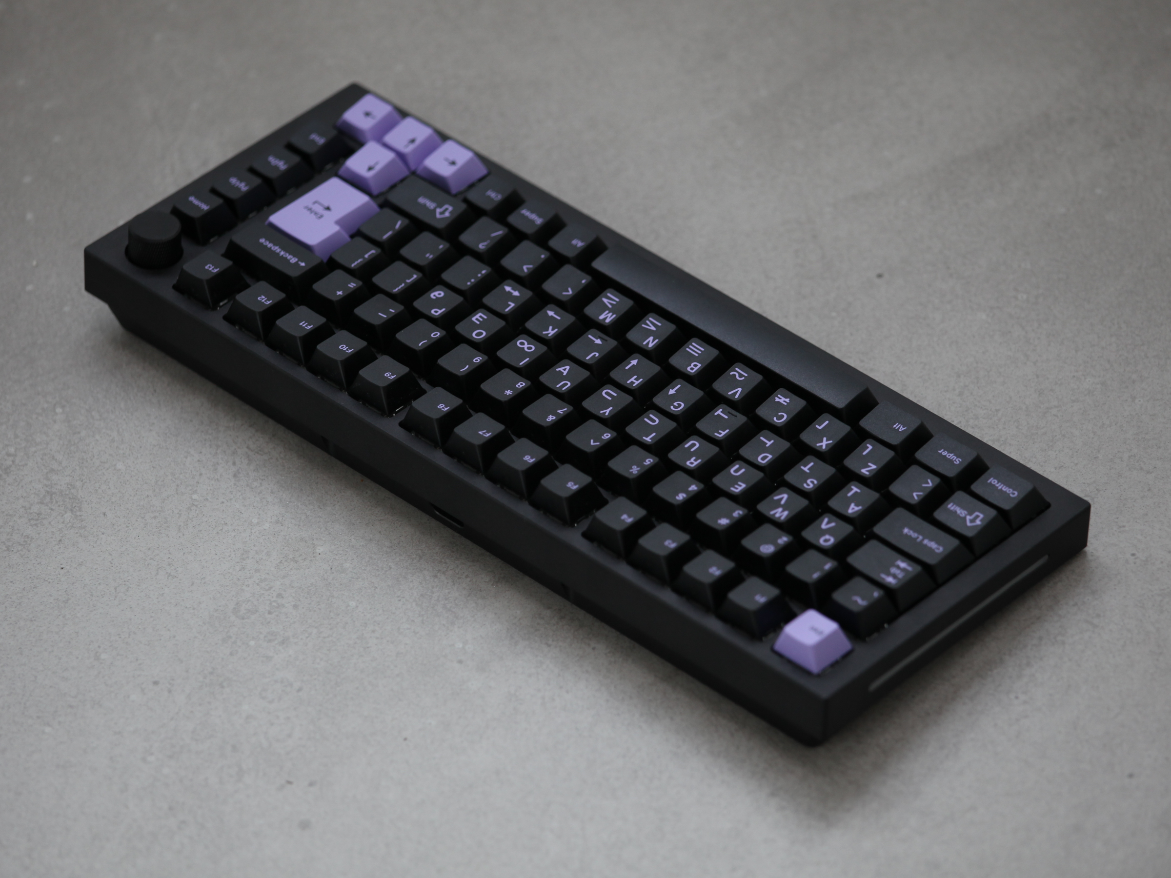 GMK CYL Gonzales Keycaps