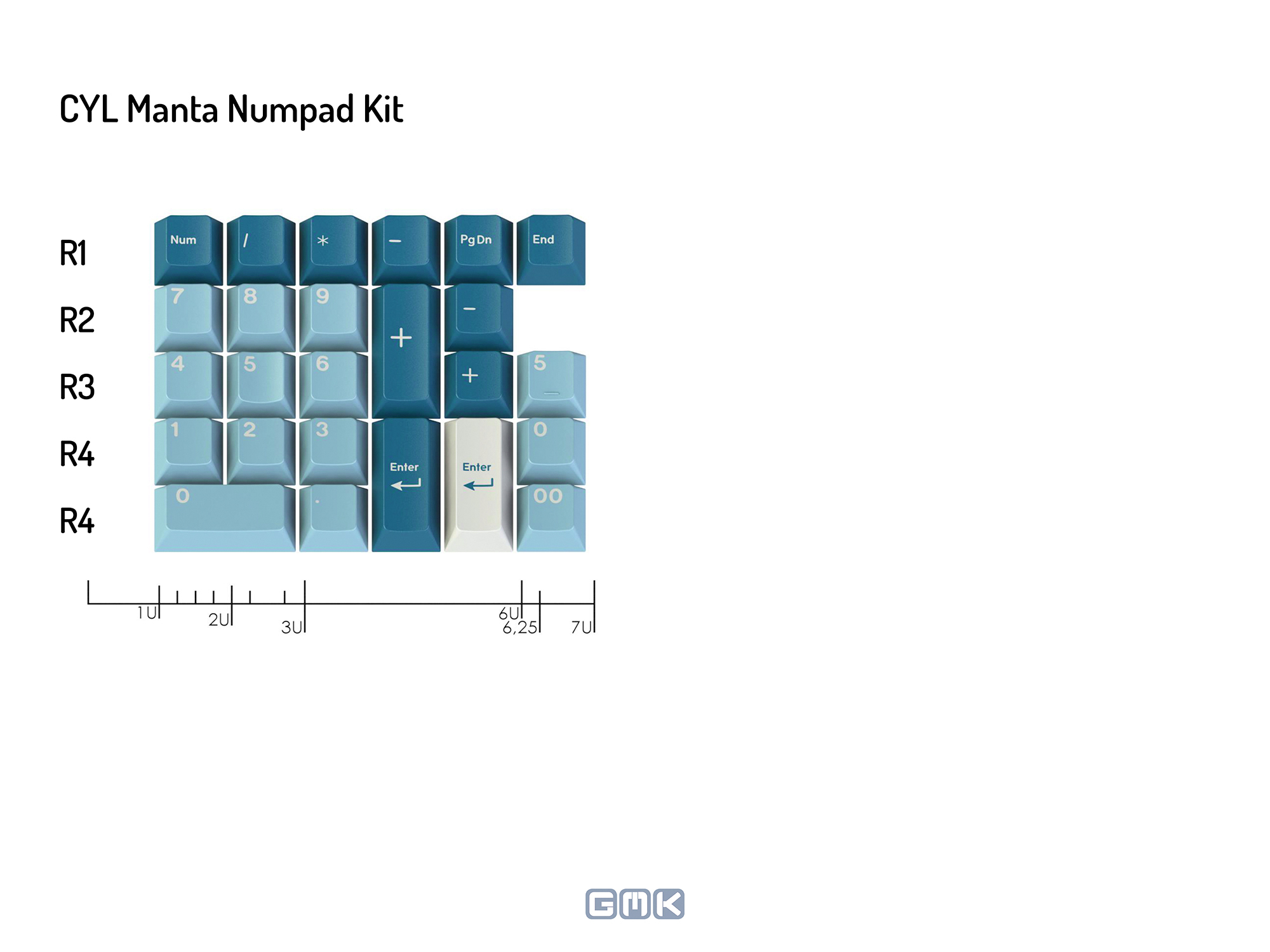 GMK CYL Manta Keycaps