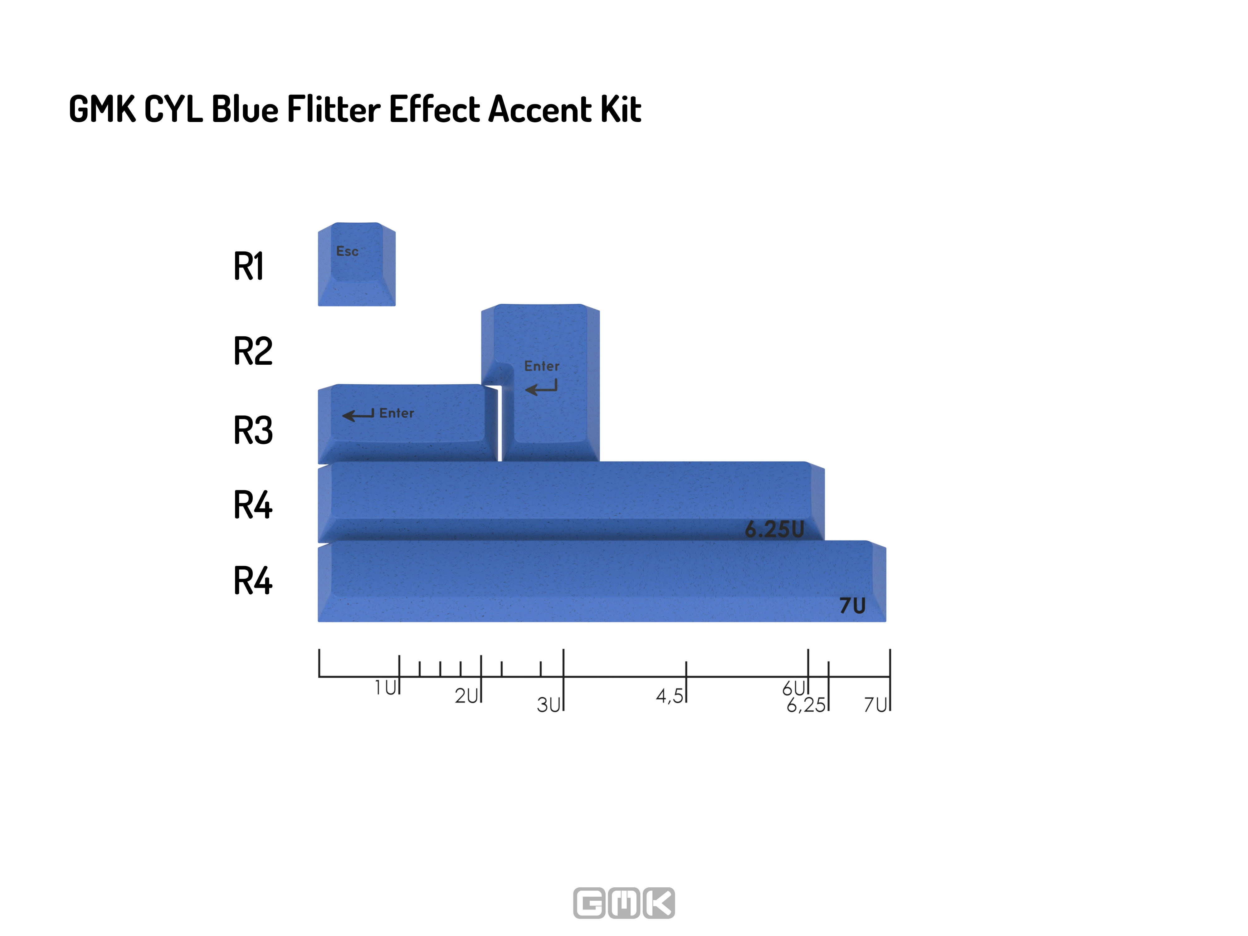 GMK CYL Accent Kits with Flitter Effect in different Color Variations