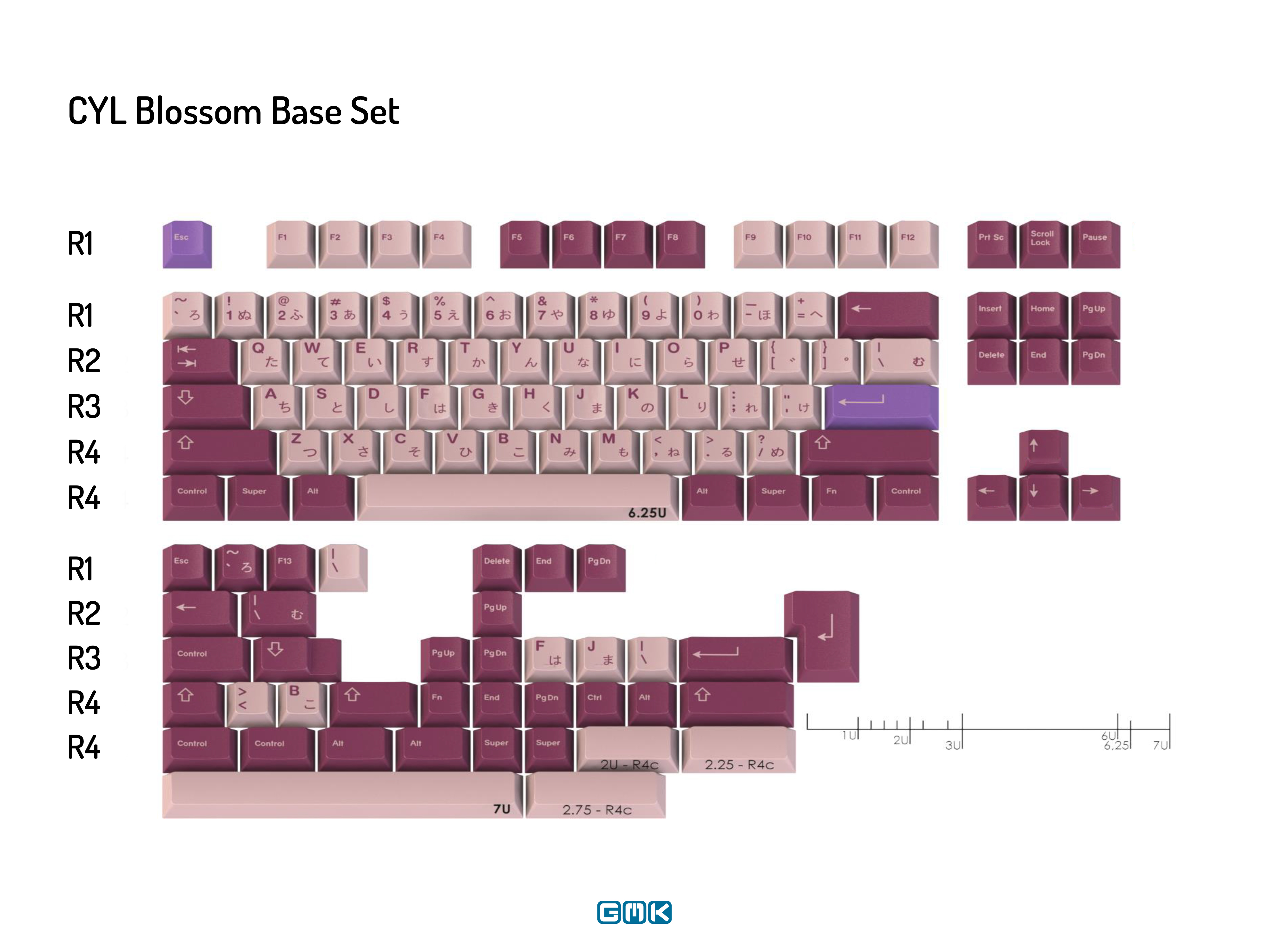 GMK Warehouse Findings - First Drop 2026