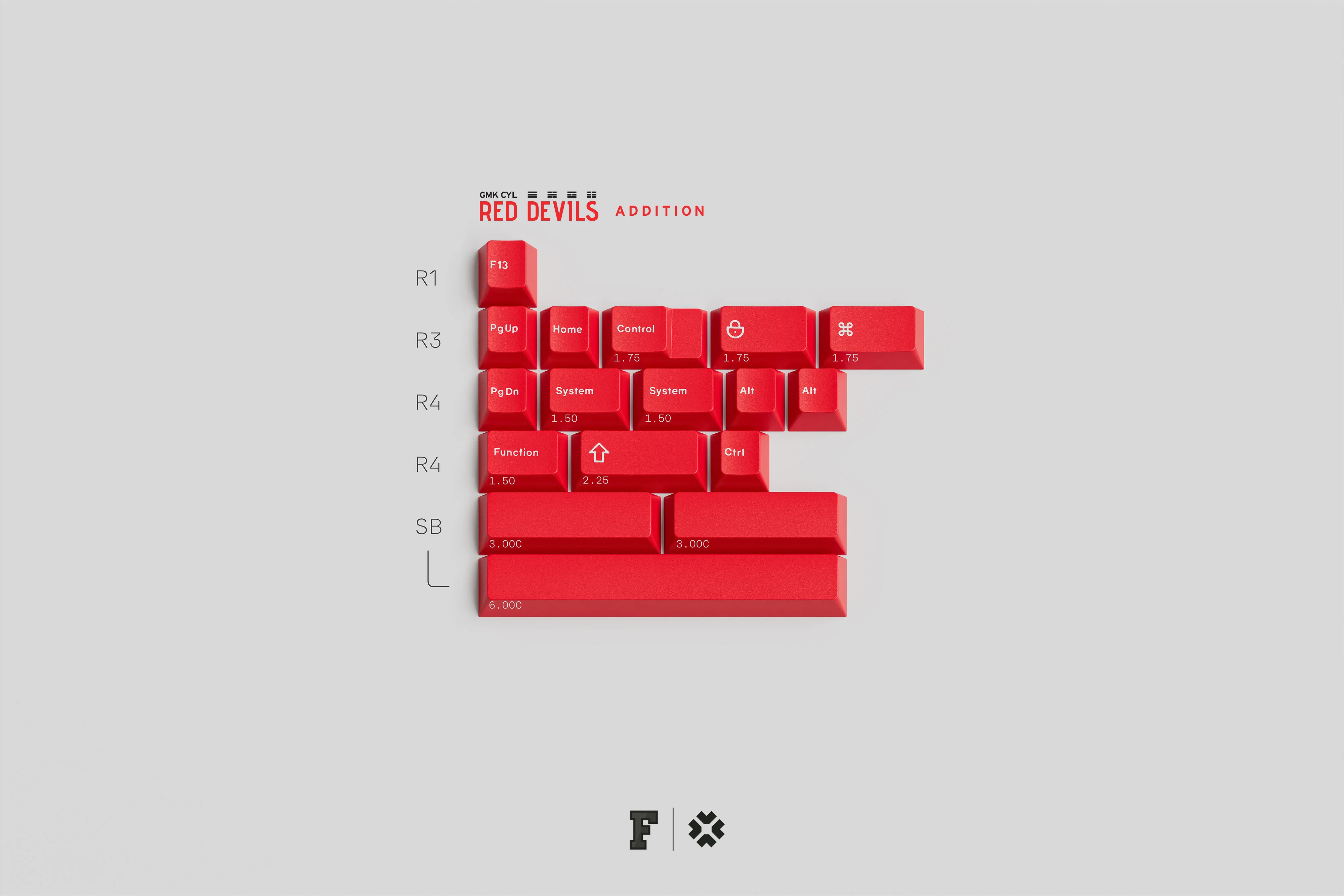 GMK CYL Red Devils R2 Keycaps