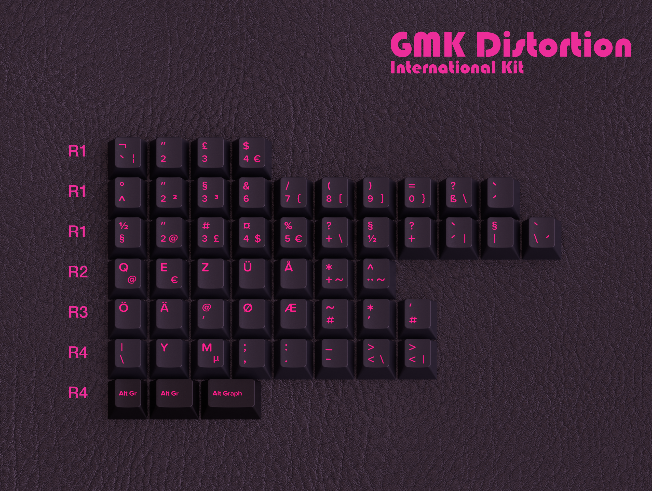 GMK CYL Distortion Keycaps