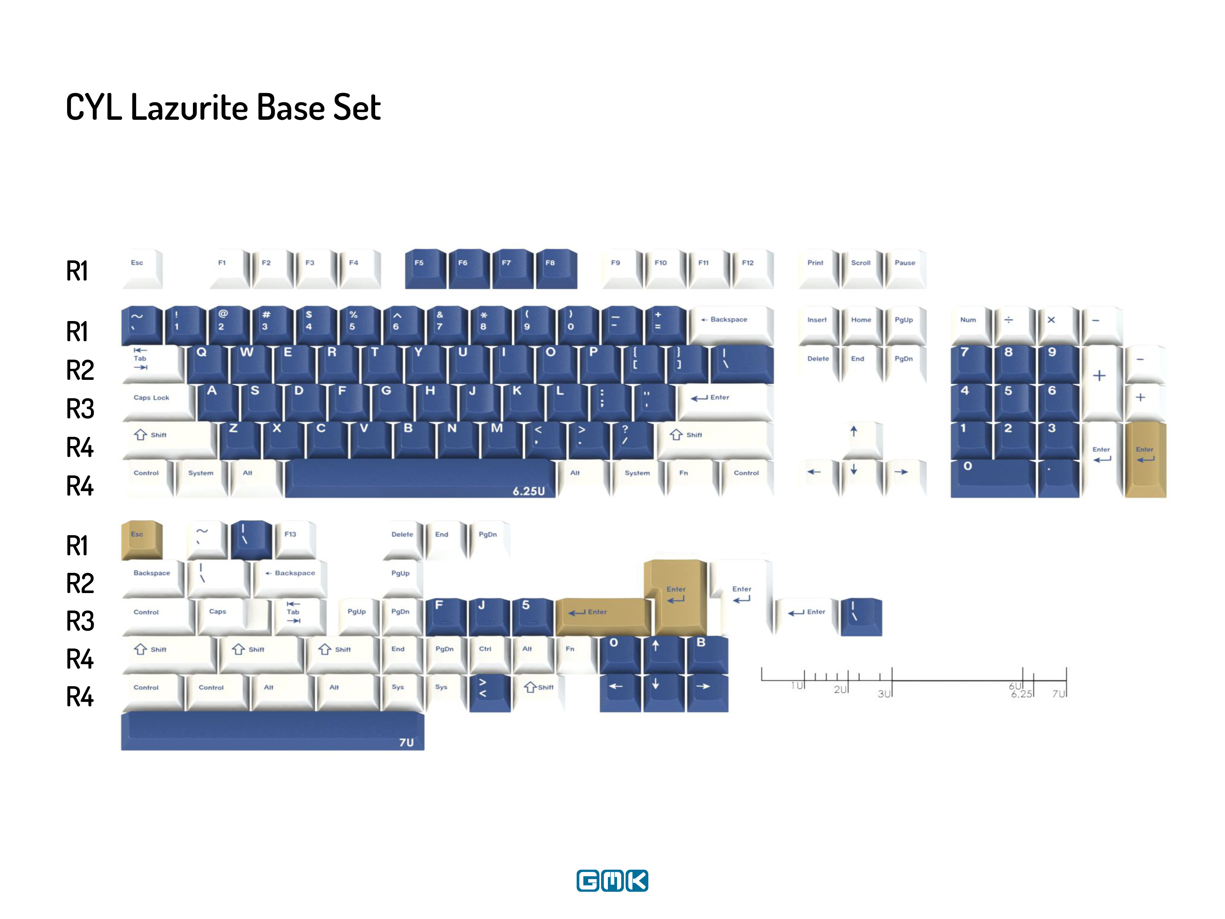 GMK Warehouse Findings - First Drop 2026