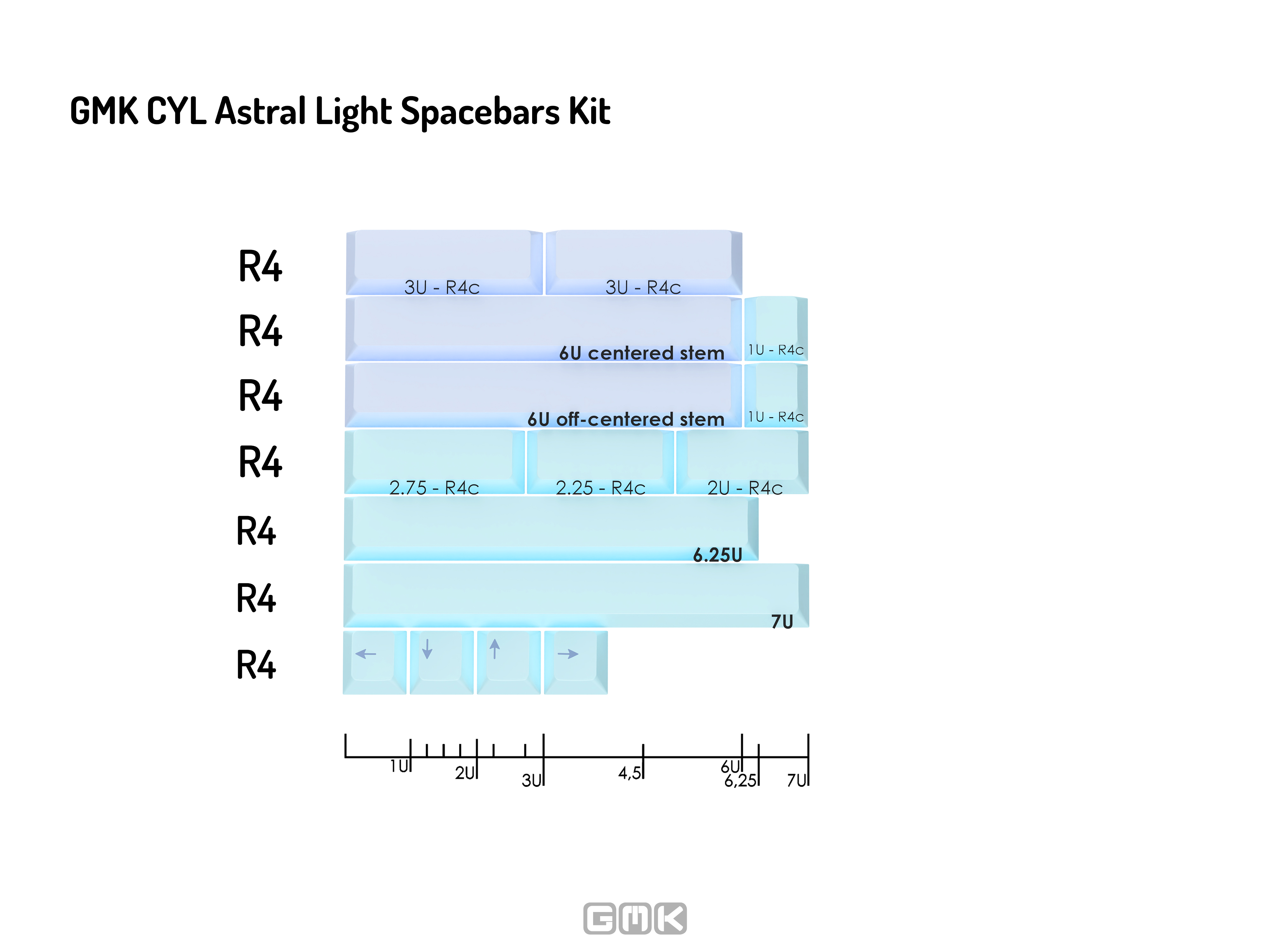 GMK CYL Astral Light Keycaps