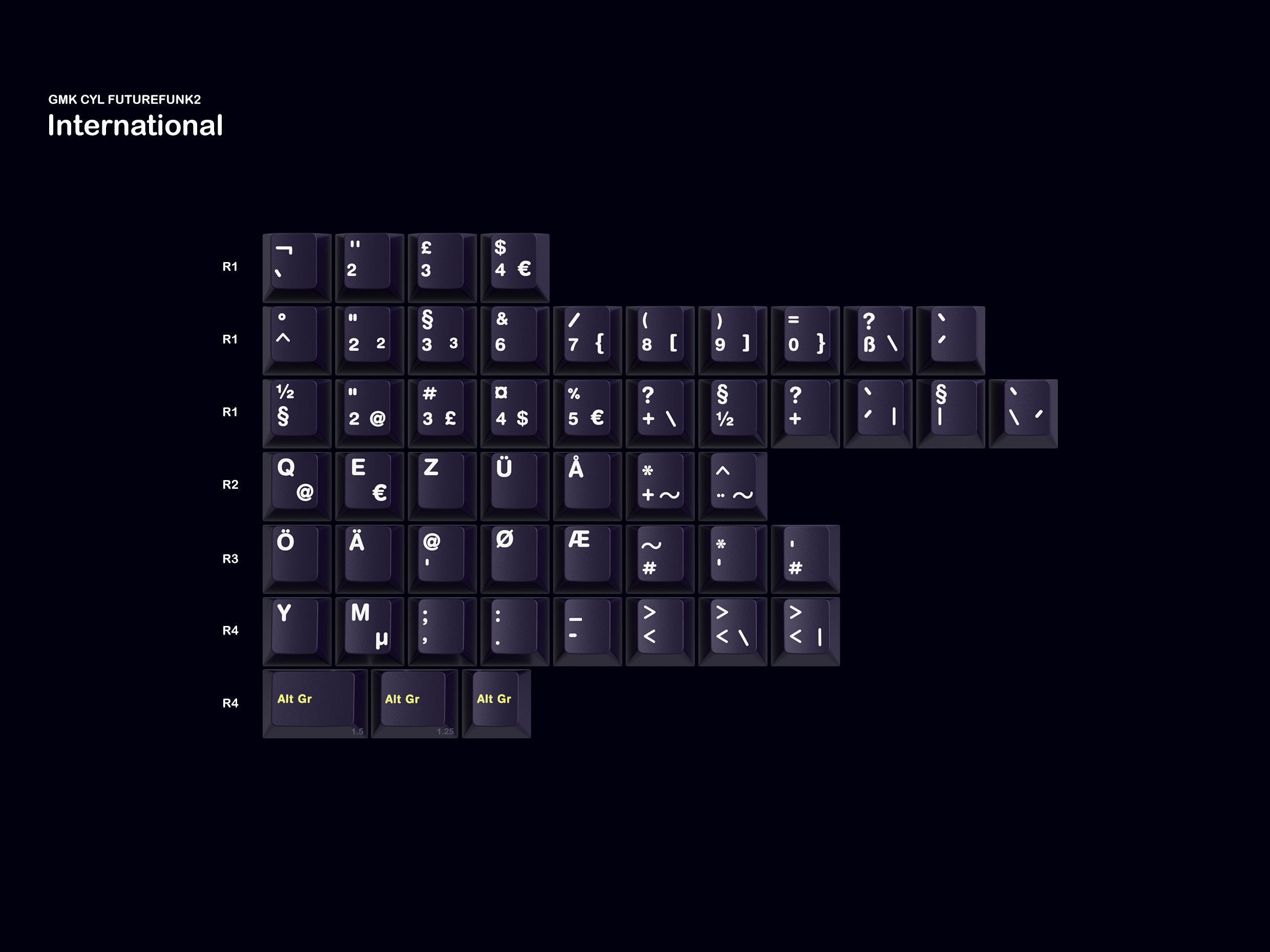 GMK CYL Future Funk R2 Keycaps GMK CYL Future Funk R2 Keycaps
